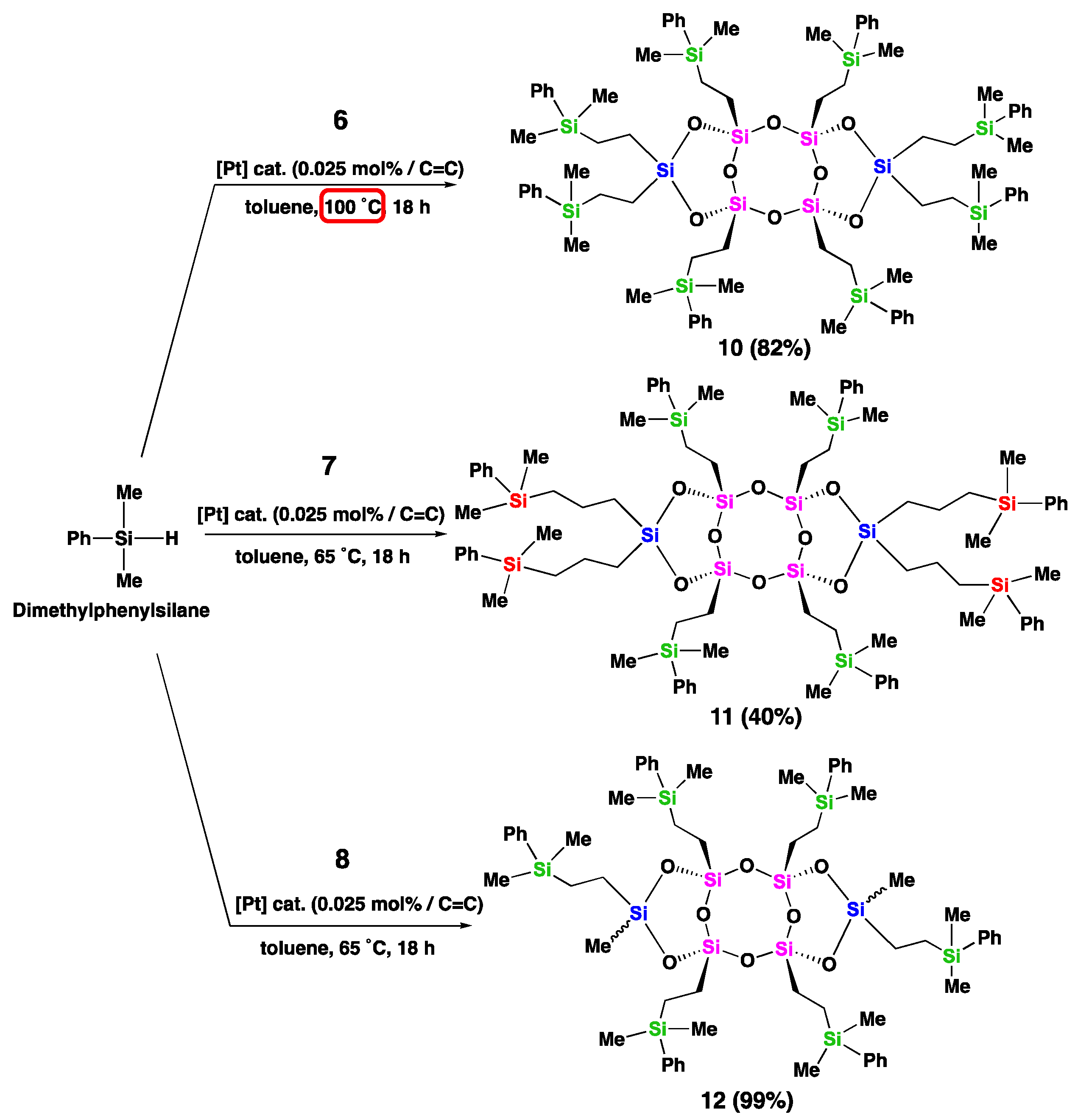 Molecules 28 05699 sch003 Molecules 28 05699 sch003