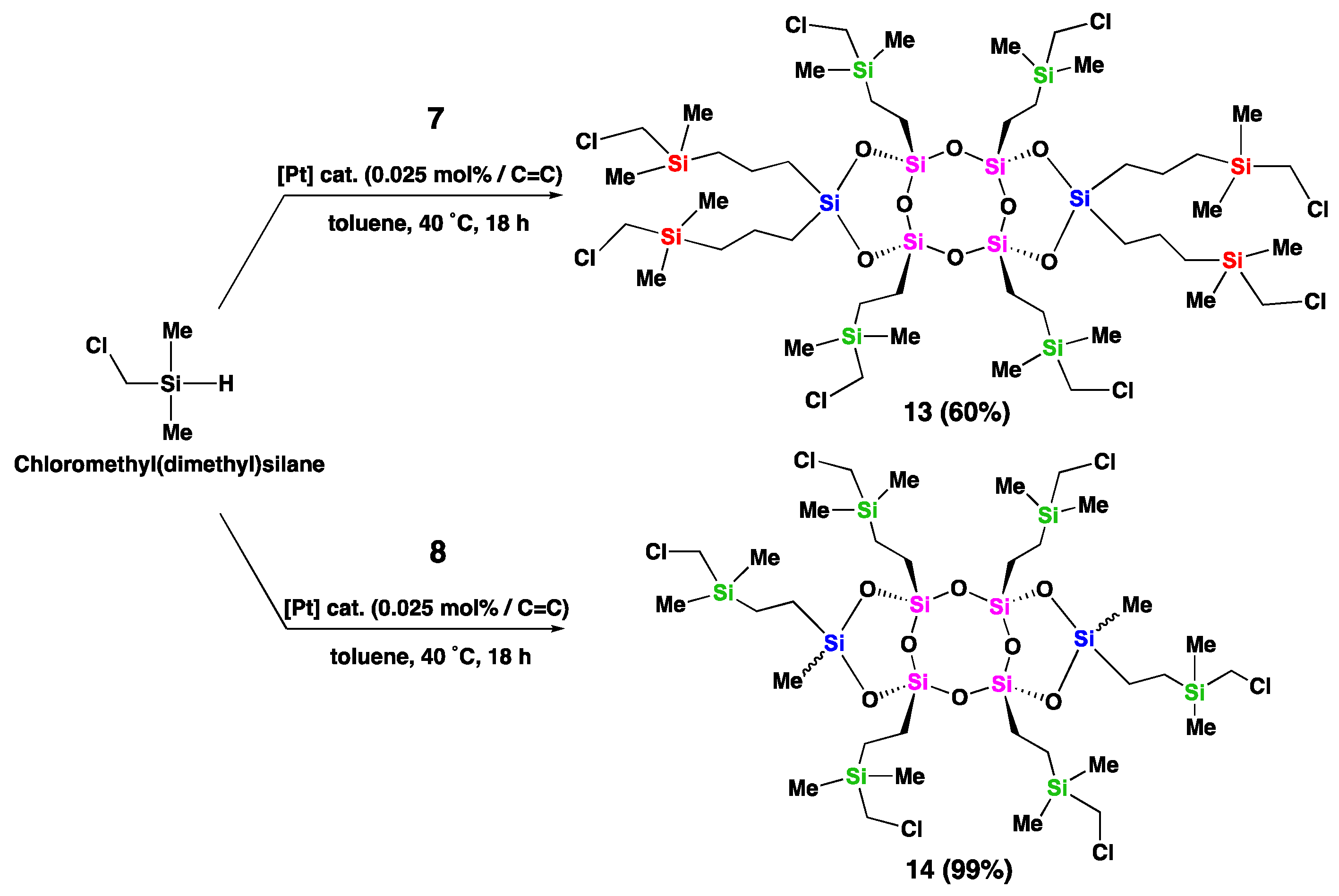 Molecules 28 05699 sch004 Molecules 28 05699 sch004