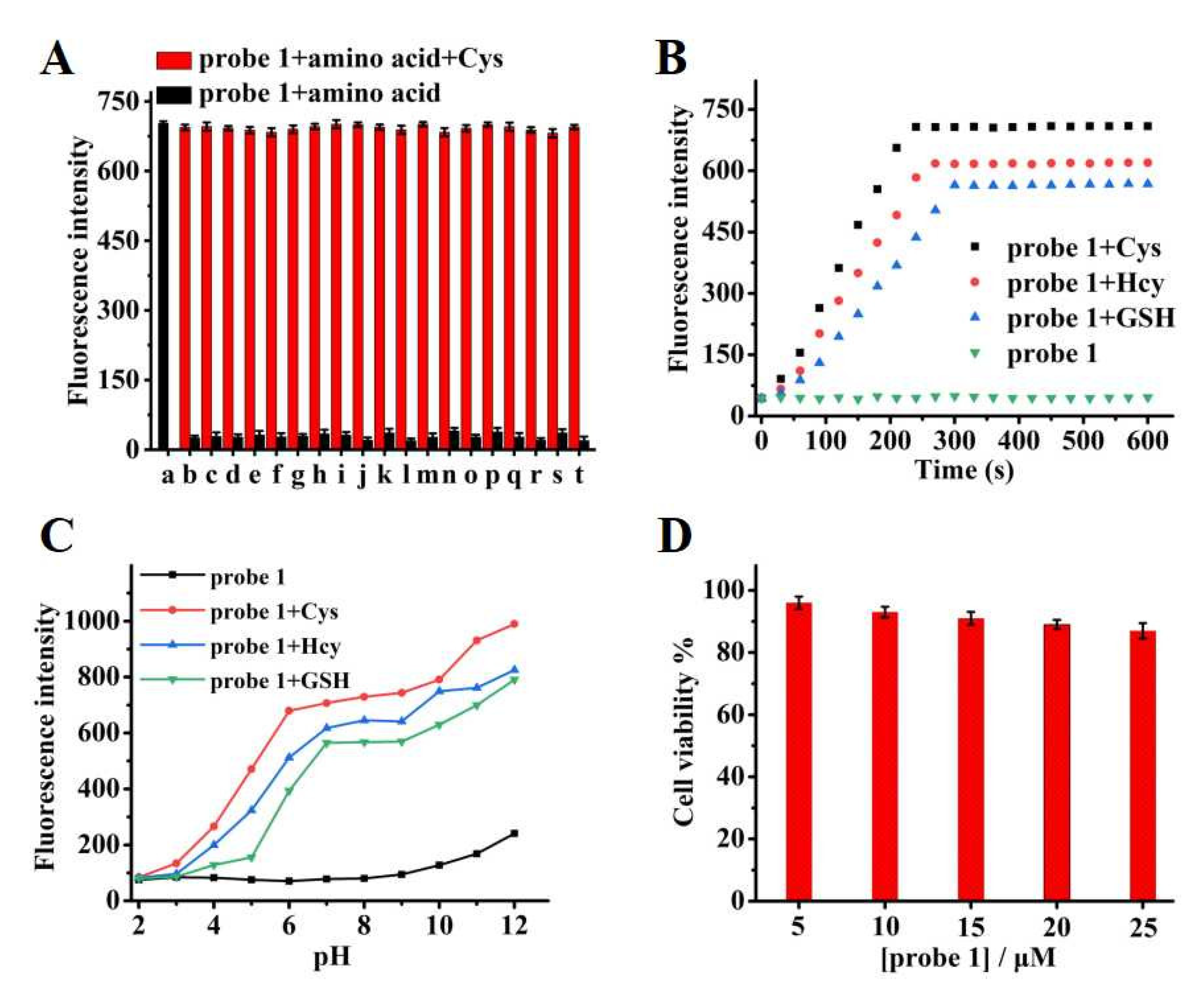 Molecules 28 05702 g002 Molecules 28 05702 g002