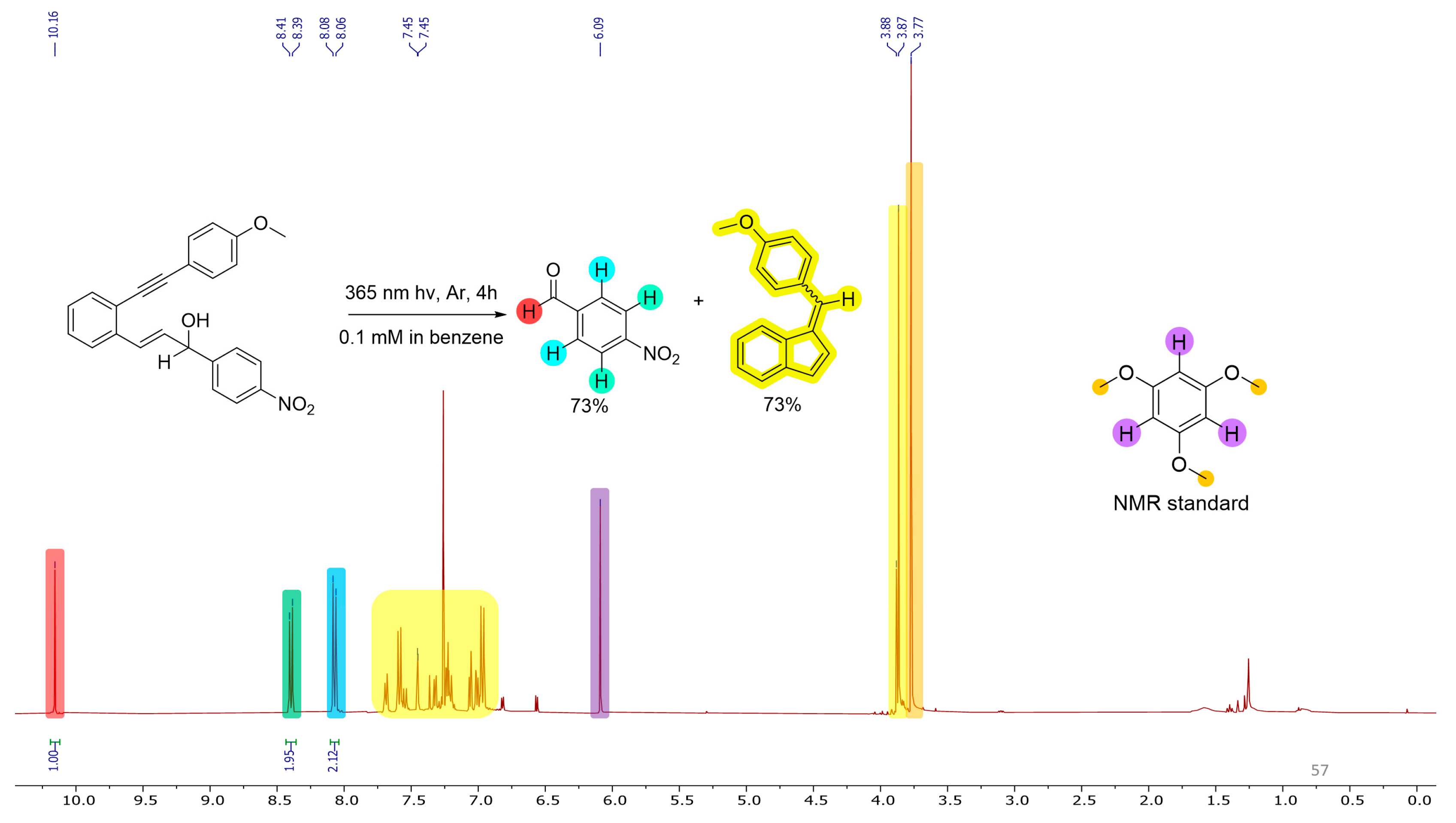 Molecules 28 05704 g002 Molecules 28 05704 g002