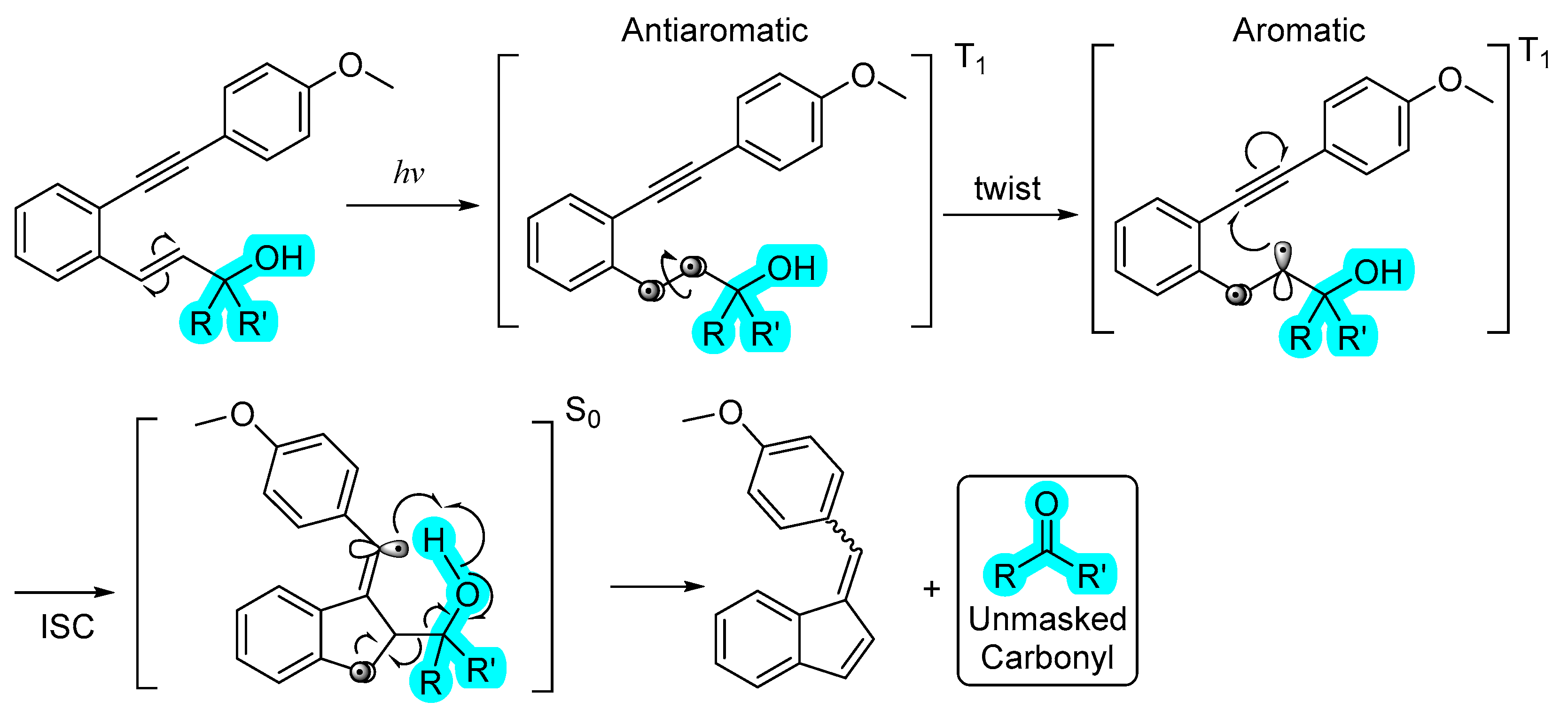 Molecules 28 05704 sch002 Molecules 28 05704 sch002