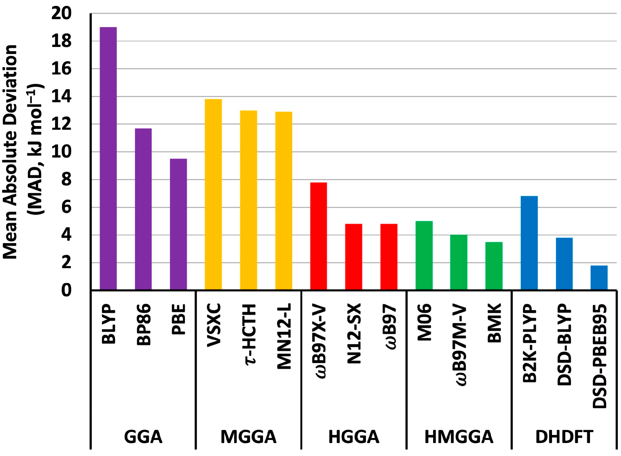 Molecules 28 05707 g001