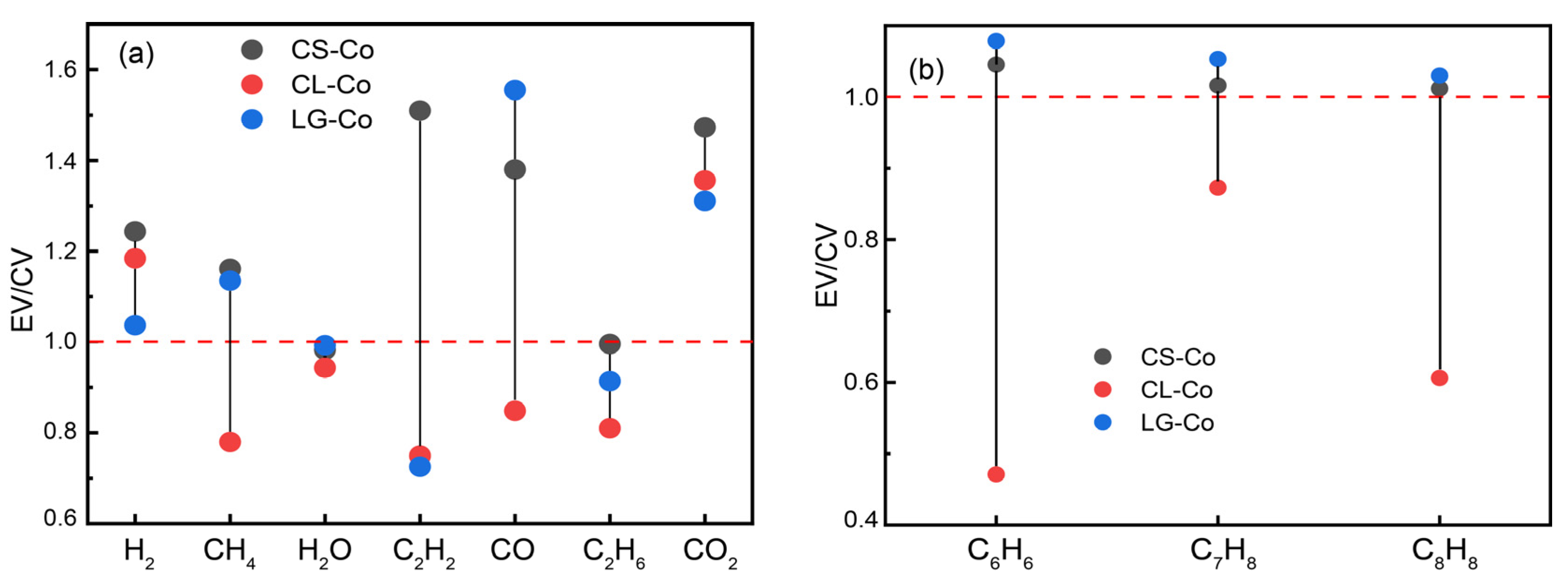 Molecules 28 05708 g007