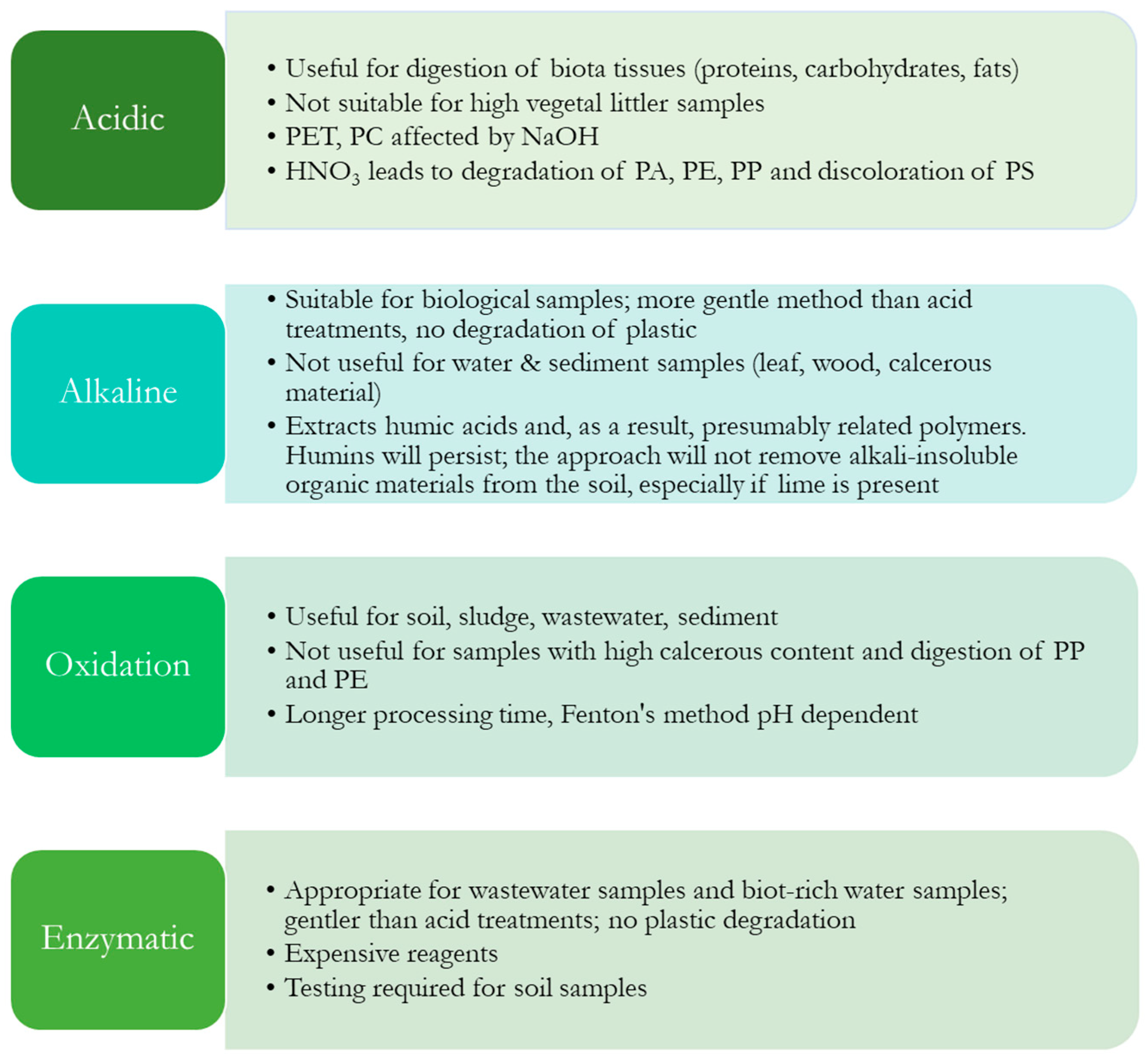 Molecules 28 05710 g002 Molecules 28 05710 g002
