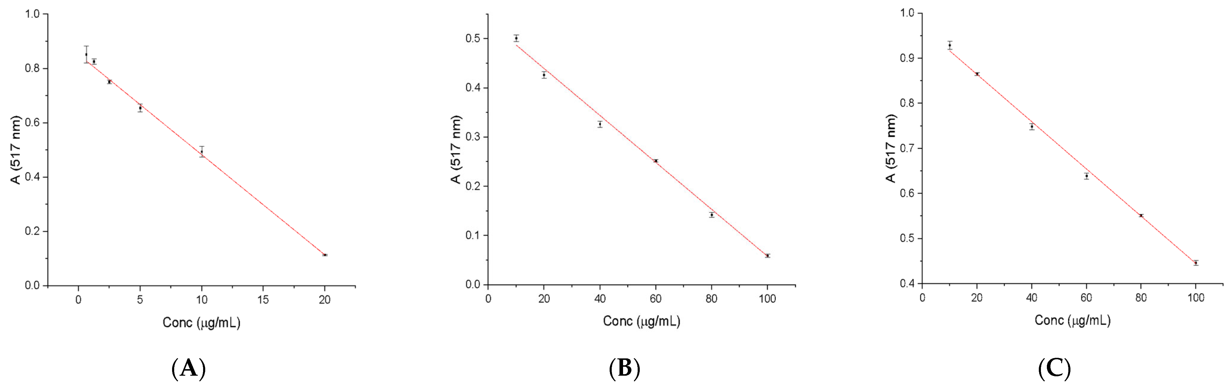 Molecules 28 05711 g001 Molecules 28 05711 g001