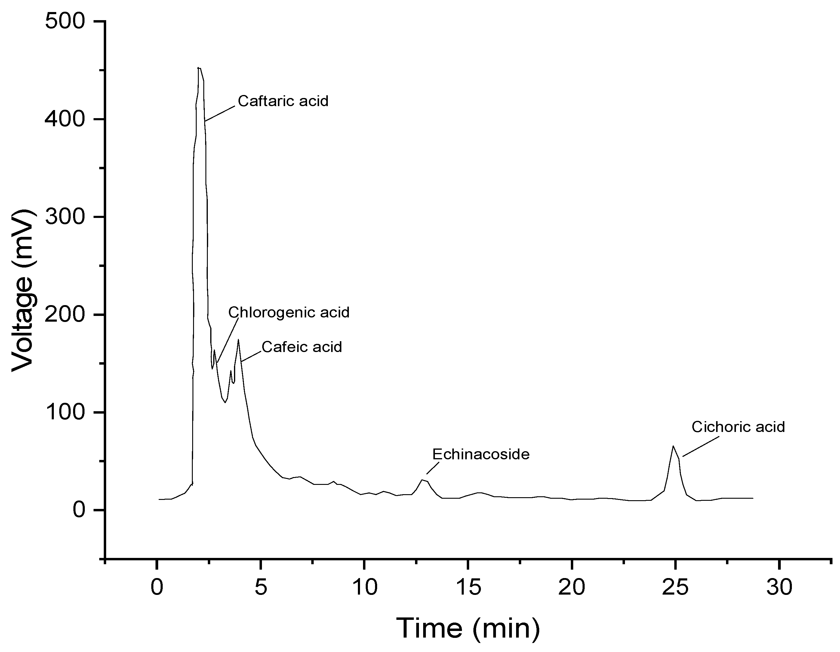 Molecules 28 05711 g002 Molecules 28 05711 g002