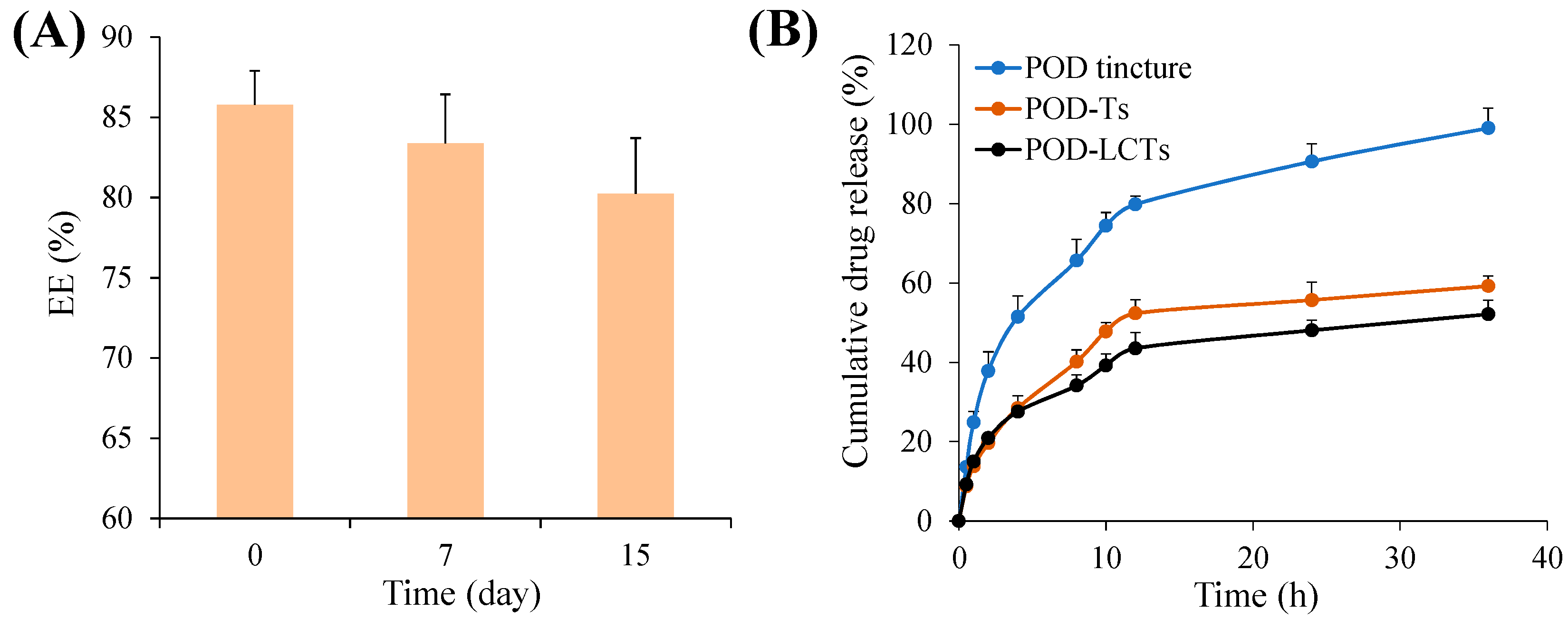 Molecules 28 05712 g005 Molecules 28 05712 g005