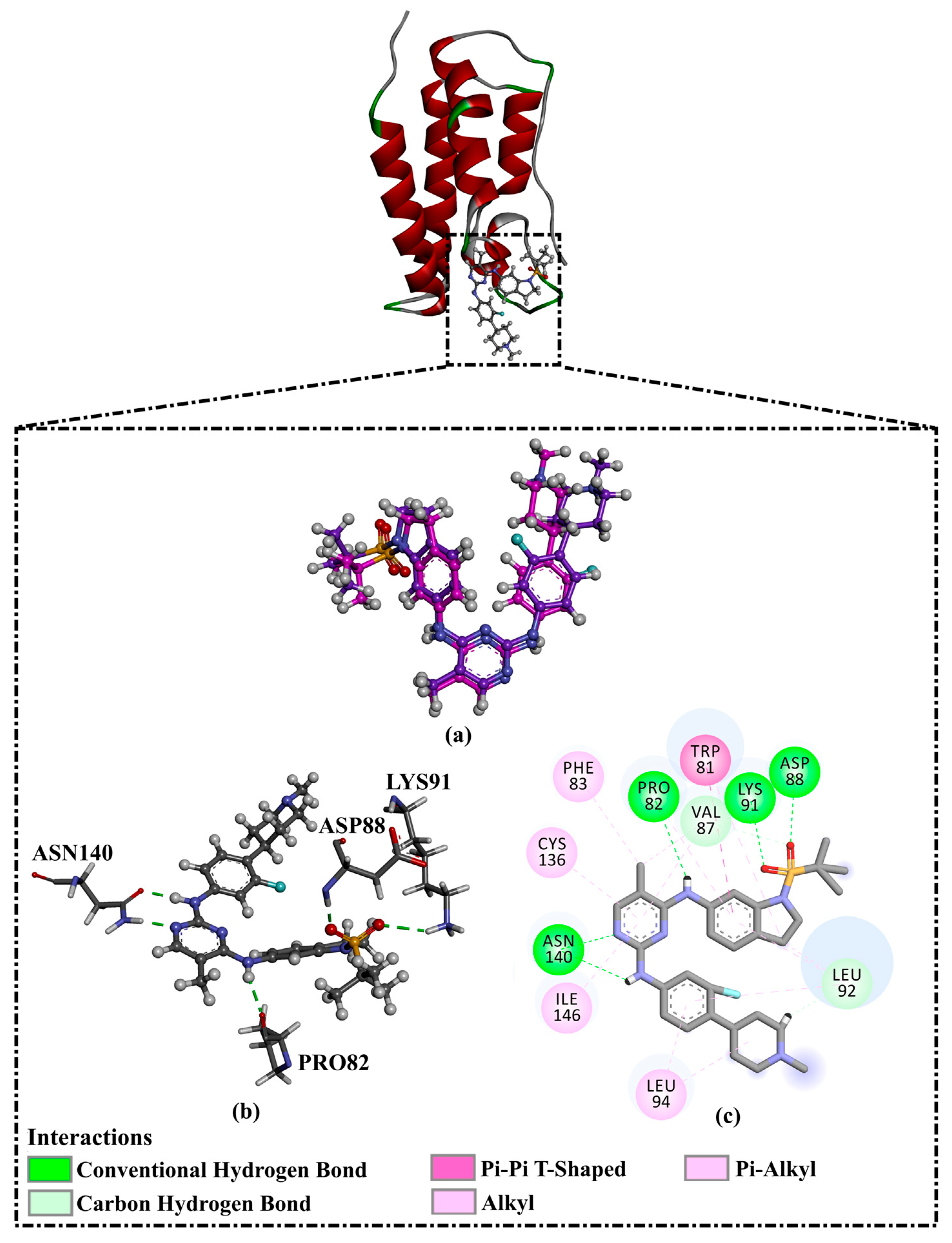 Molecules 28 05713 g002 Molecules 28 05713 g002
