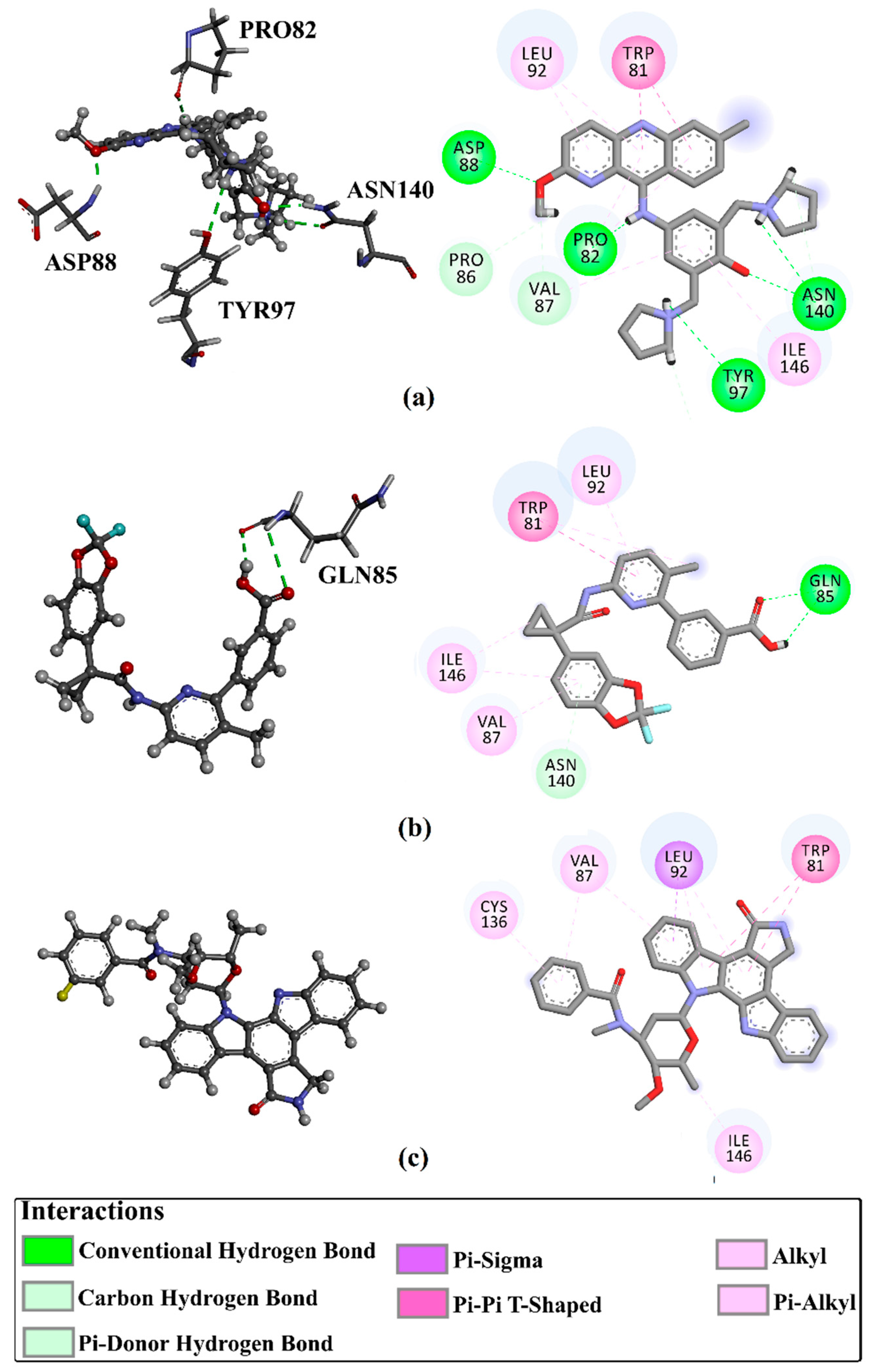 Molecules 28 05713 g003 Molecules 28 05713 g003