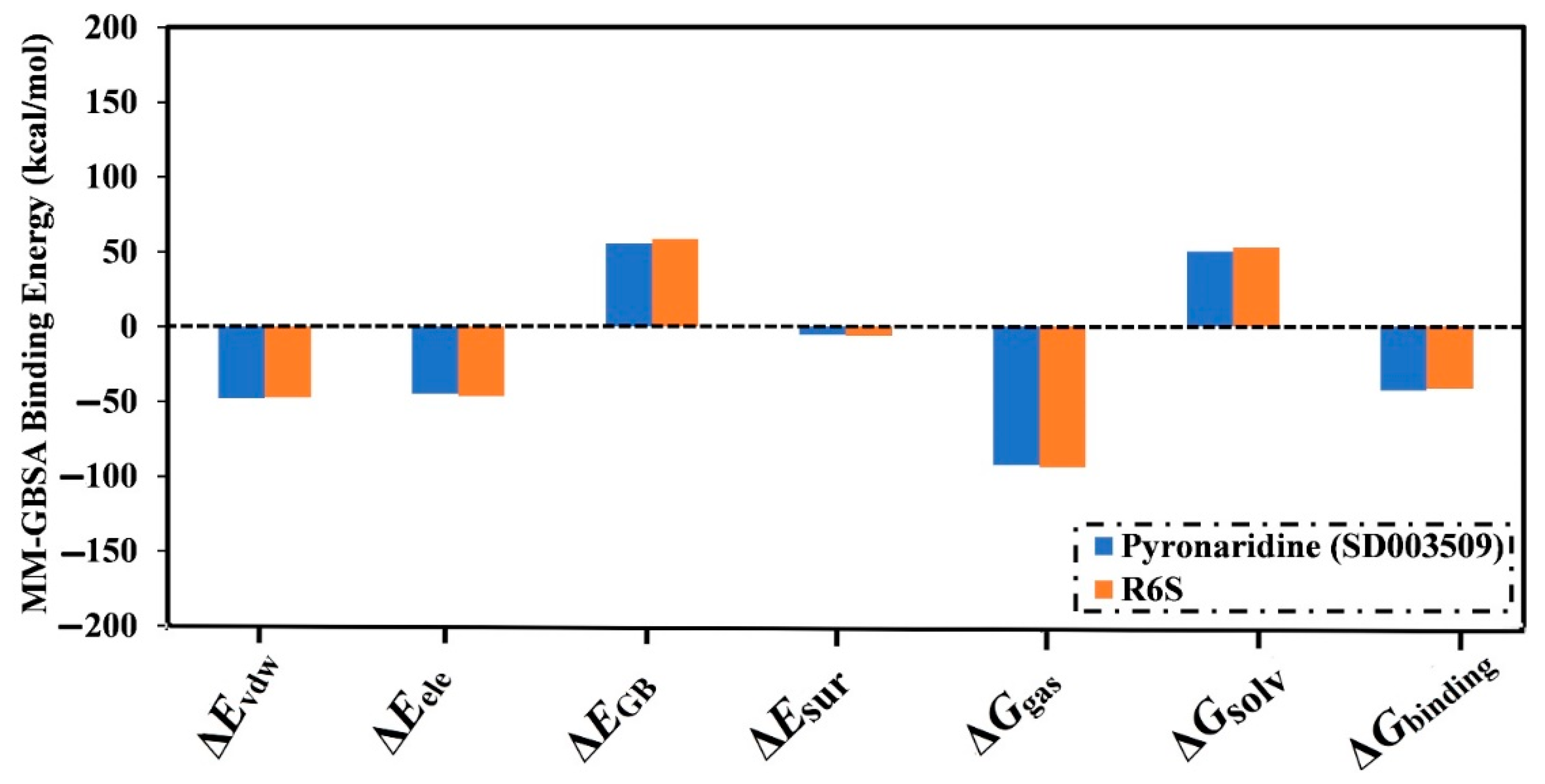 Molecules 28 05713 g004 Molecules 28 05713 g004