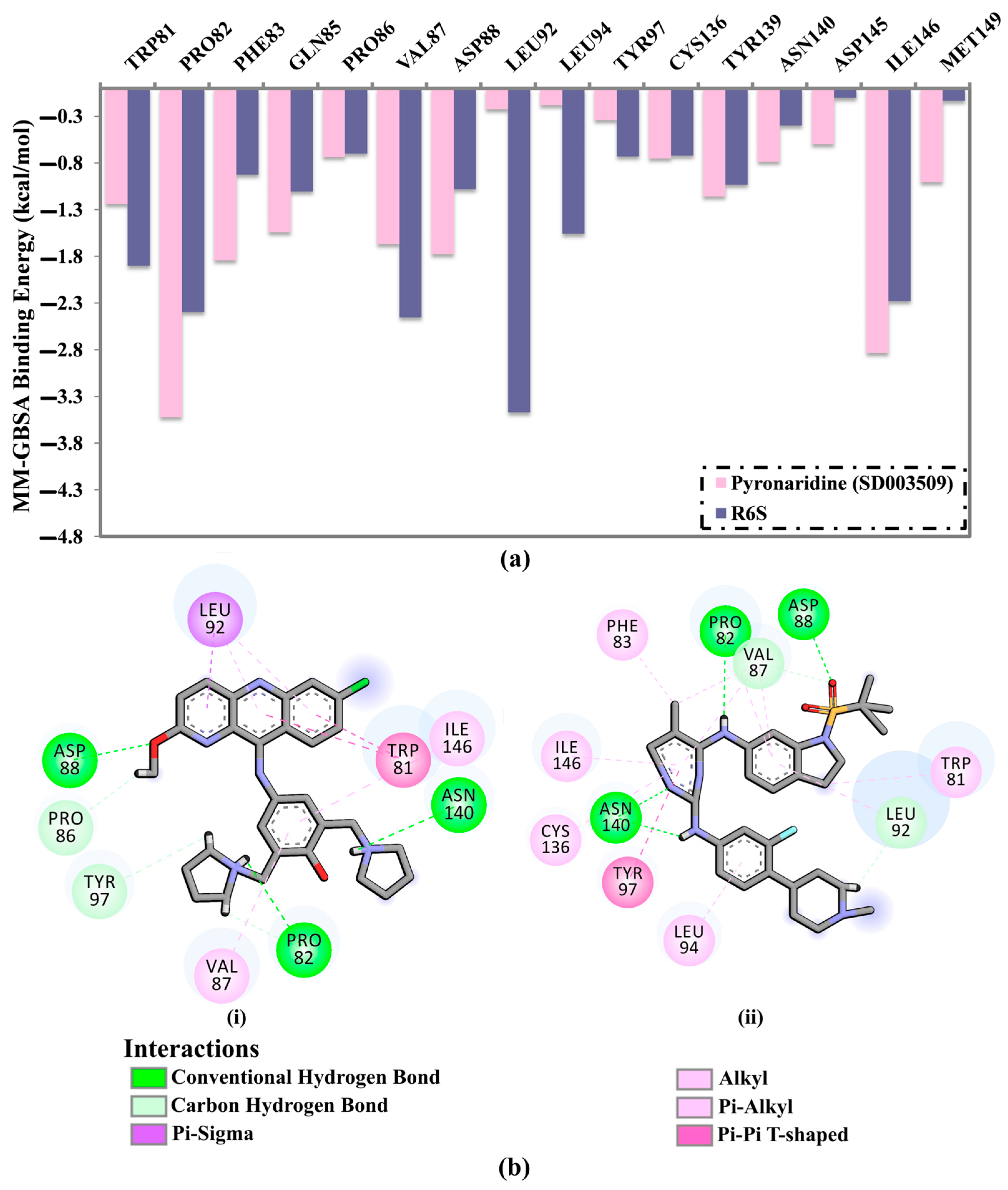 Molecules 28 05713 g005 Molecules 28 05713 g005