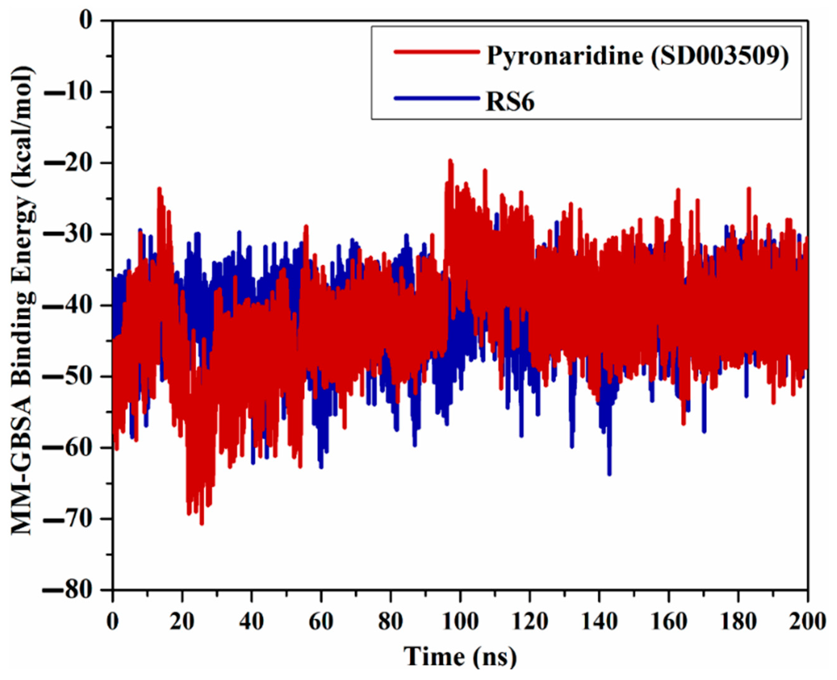 Molecules 28 05713 g006 Molecules 28 05713 g006