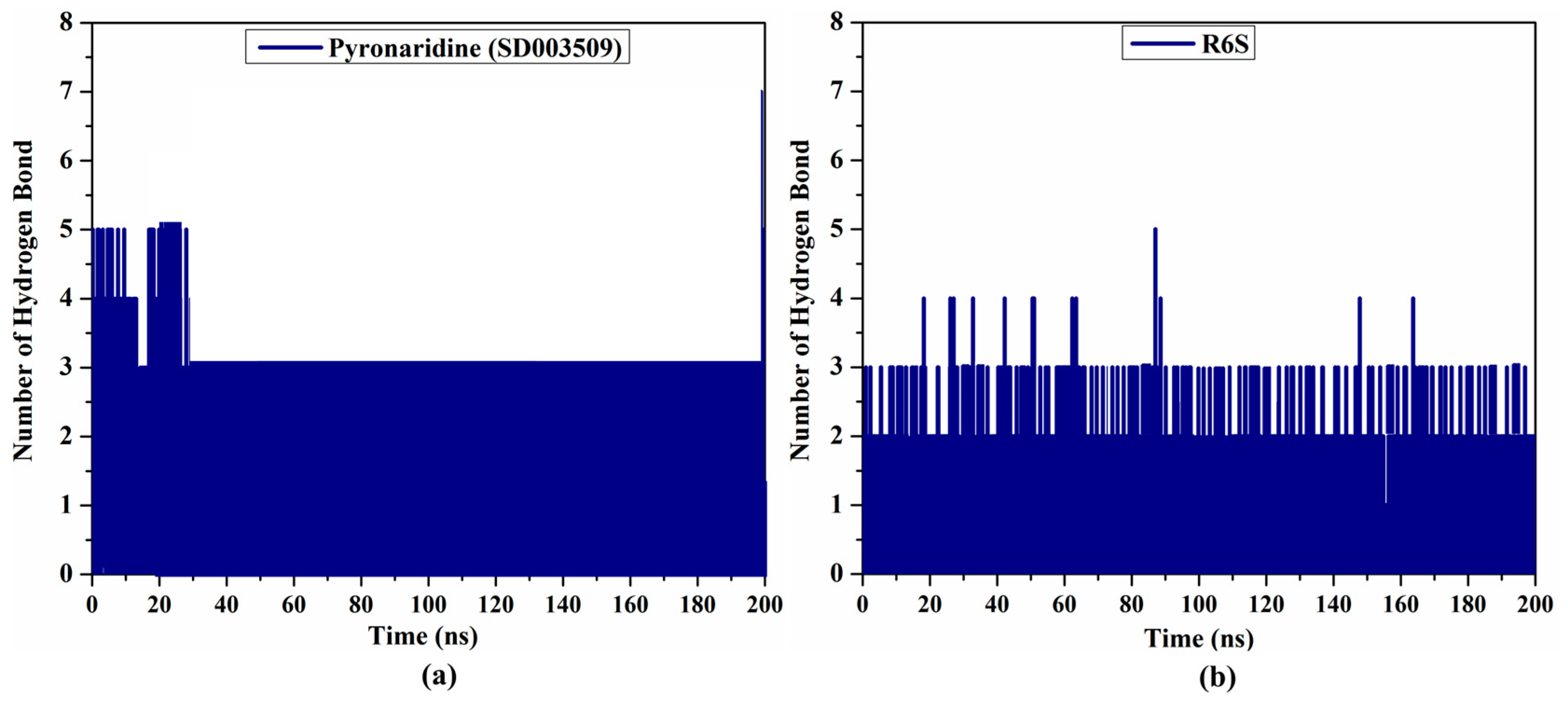 Molecules 28 05713 g007 Molecules 28 05713 g007