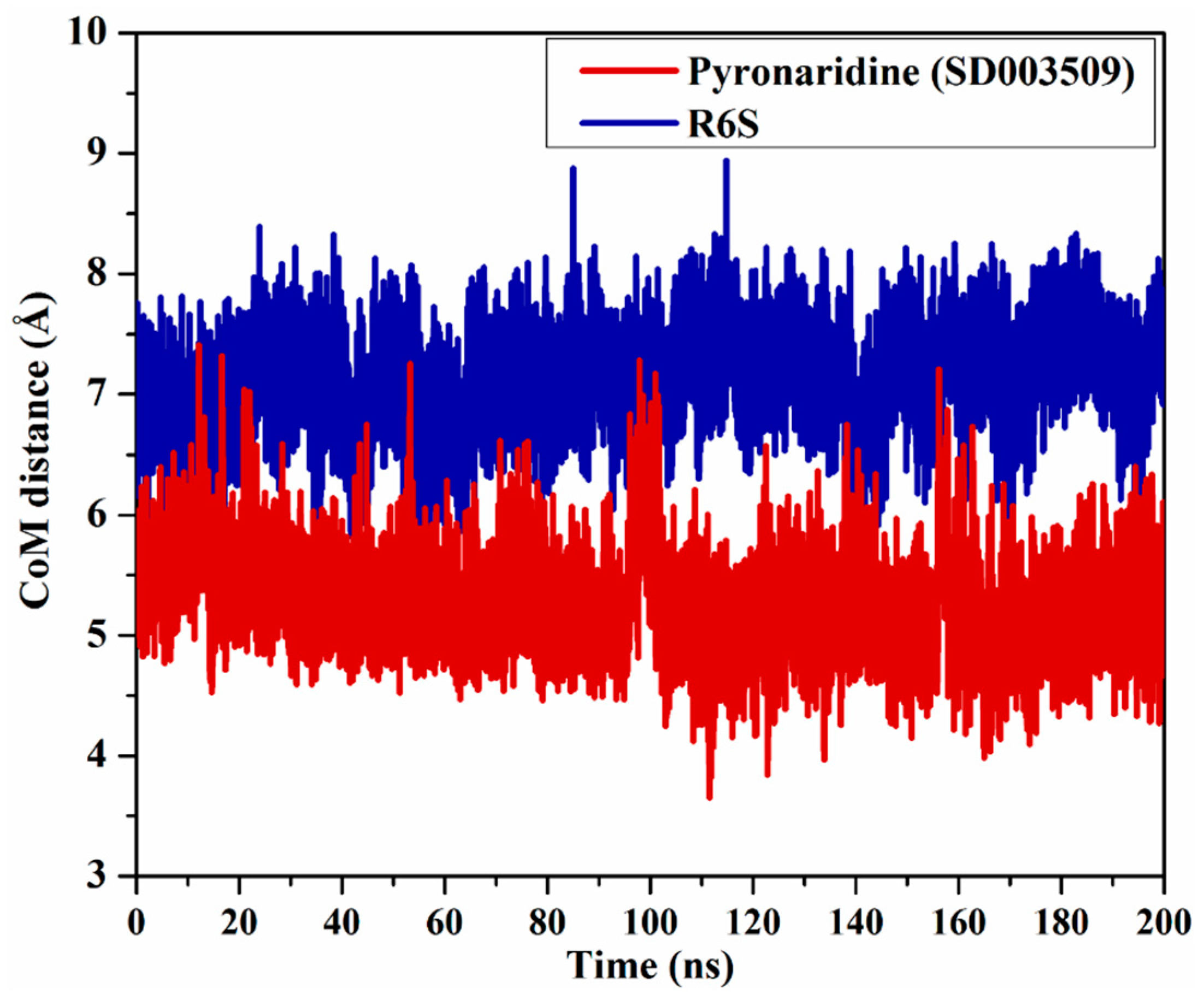 Molecules 28 05713 g008 Molecules 28 05713 g008