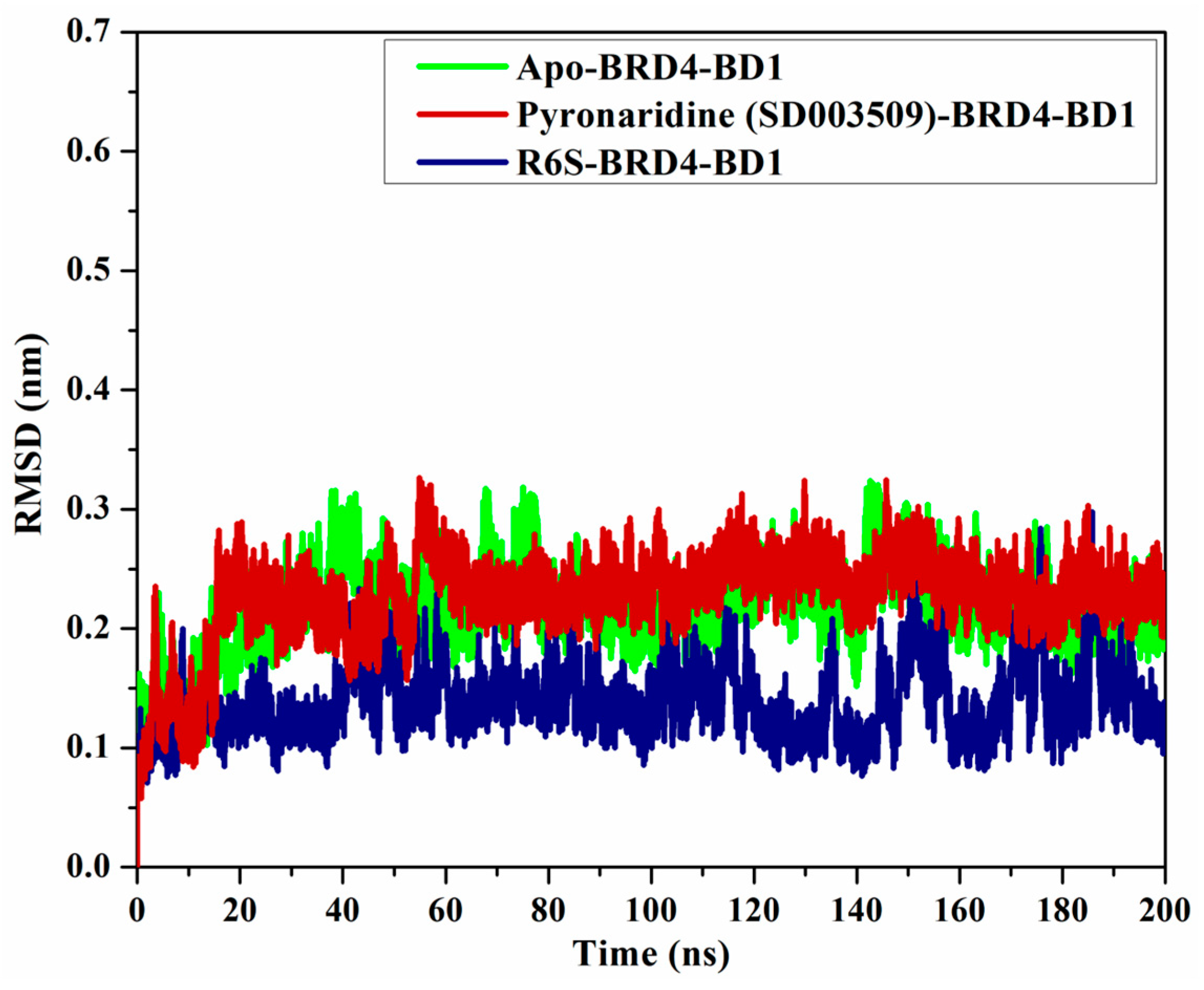 Molecules 28 05713 g009 Molecules 28 05713 g009