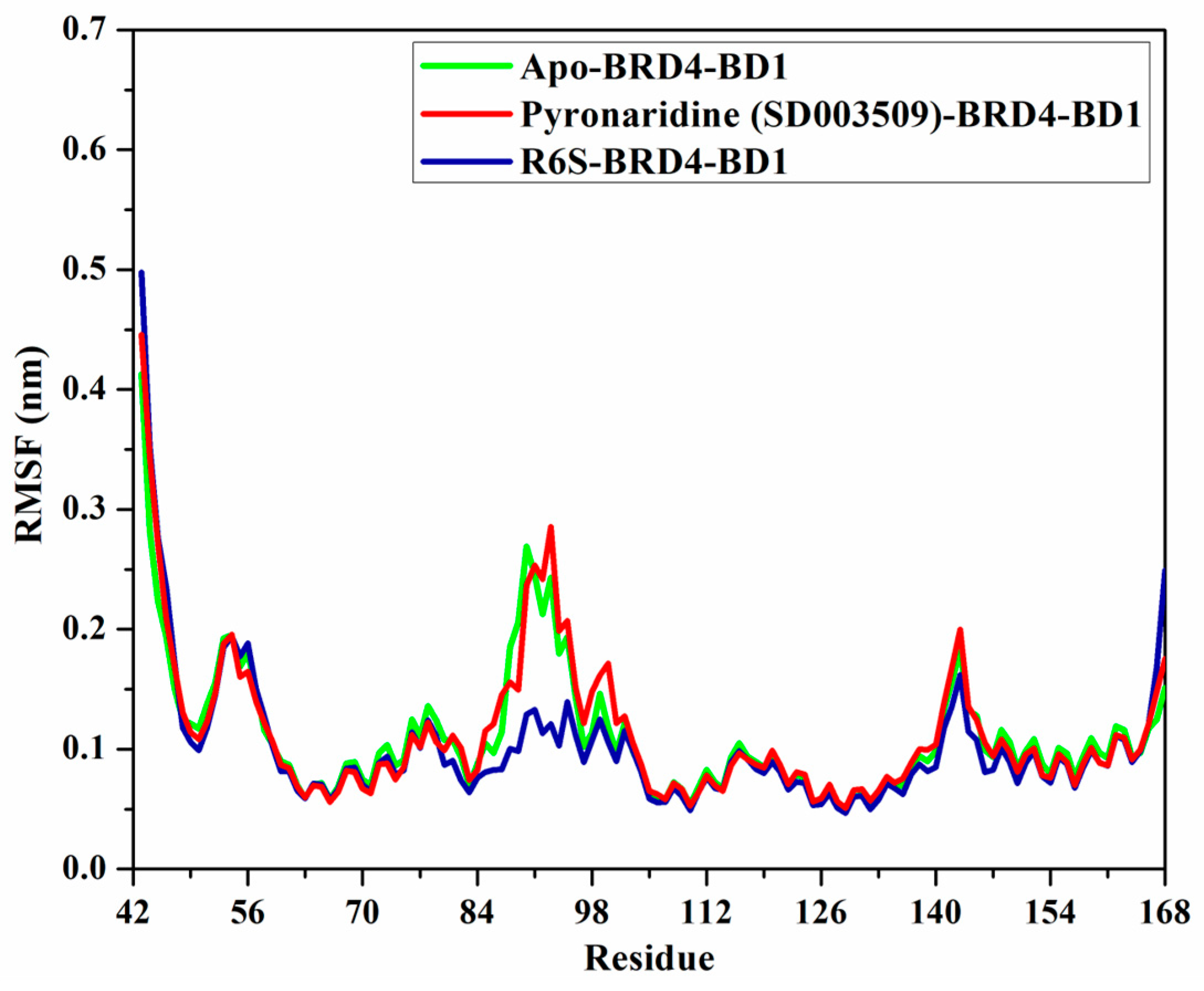 Molecules 28 05713 g010 Molecules 28 05713 g010