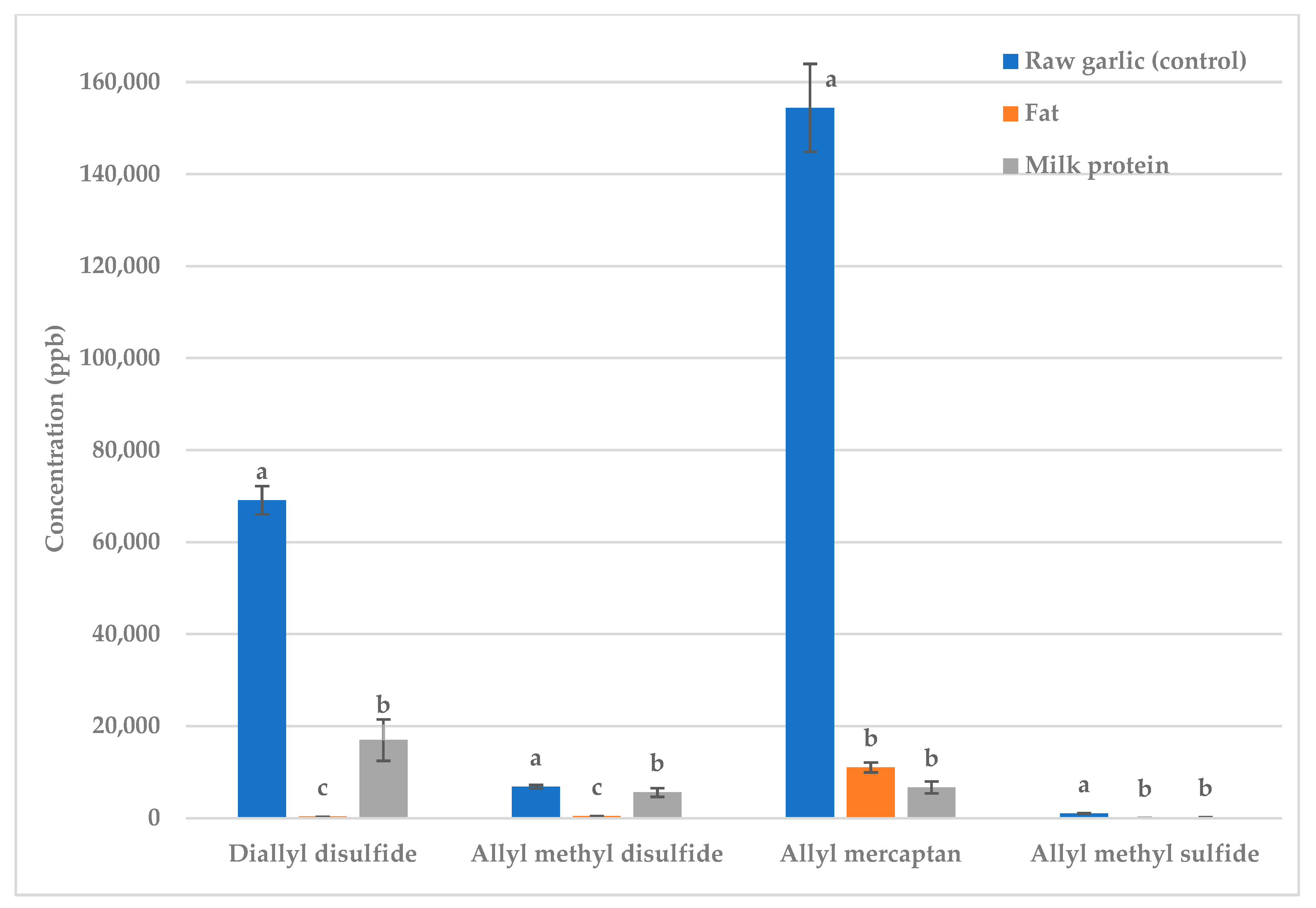 Molecules 28 05714 g001