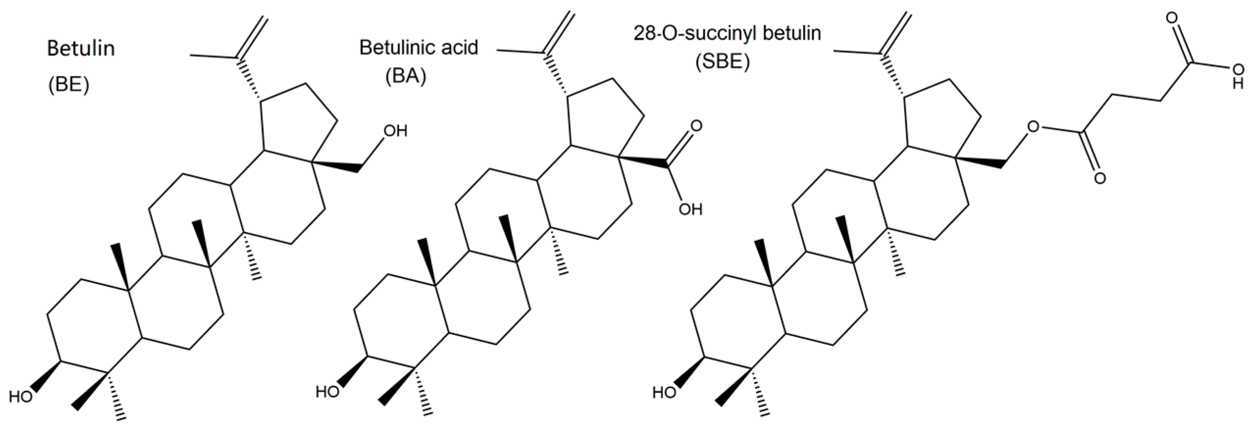 Molecules 28 05715 g001 Molecules 28 05715 g001