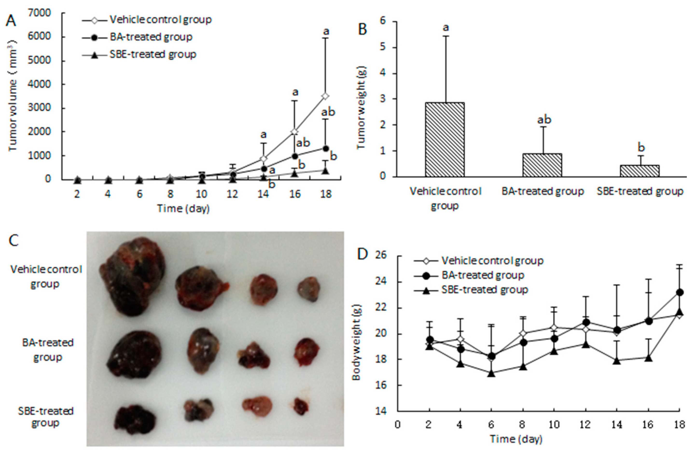 Molecules 28 05715 g002 Molecules 28 05715 g002