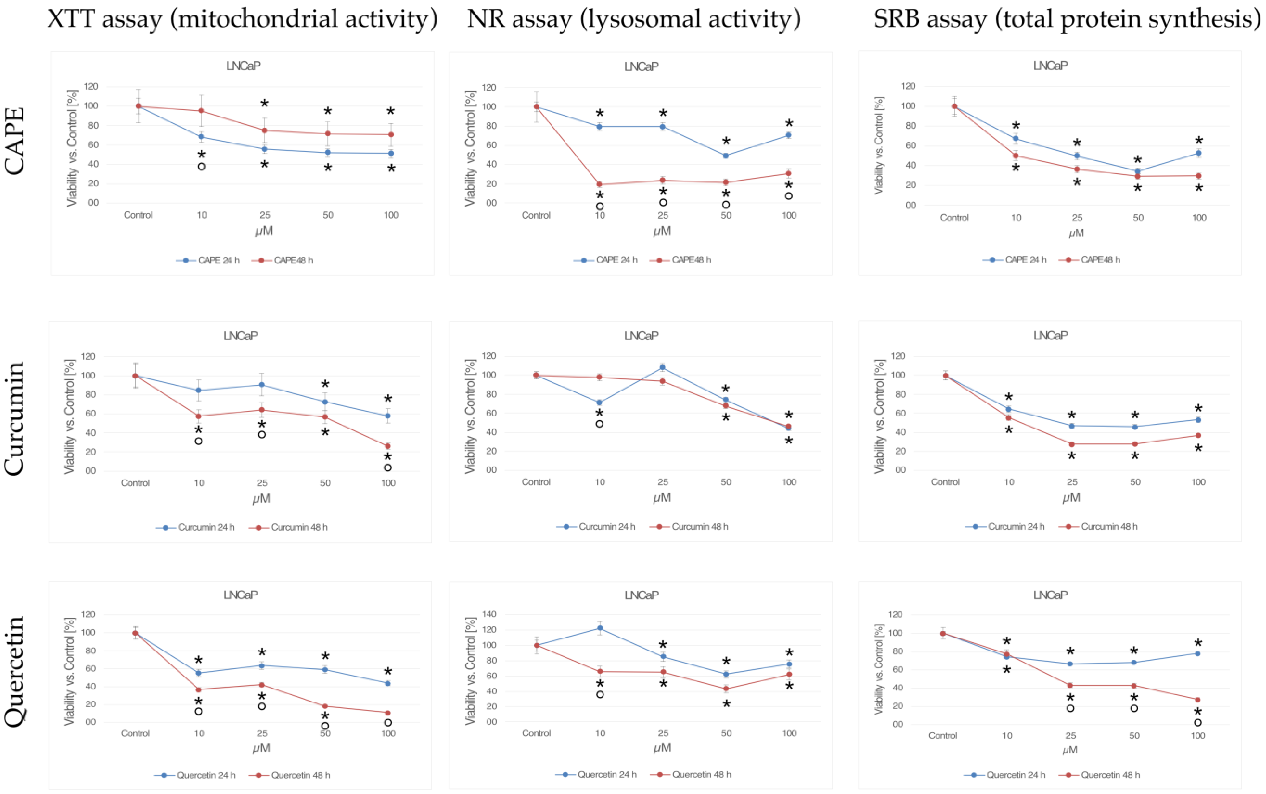 Molecules 28 05719 g001 Molecules 28 05719 g001