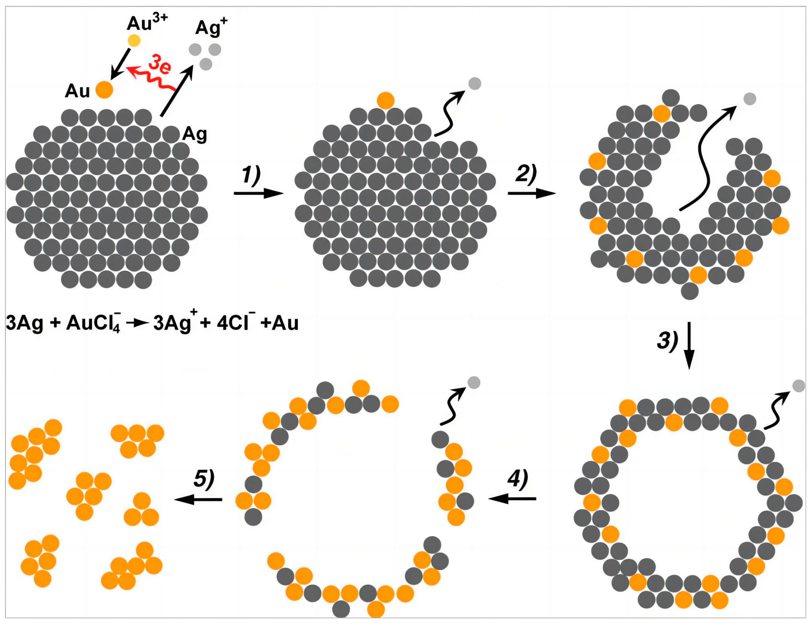 Molecules 28 05720 g001 Molecules 28 05720 g001
