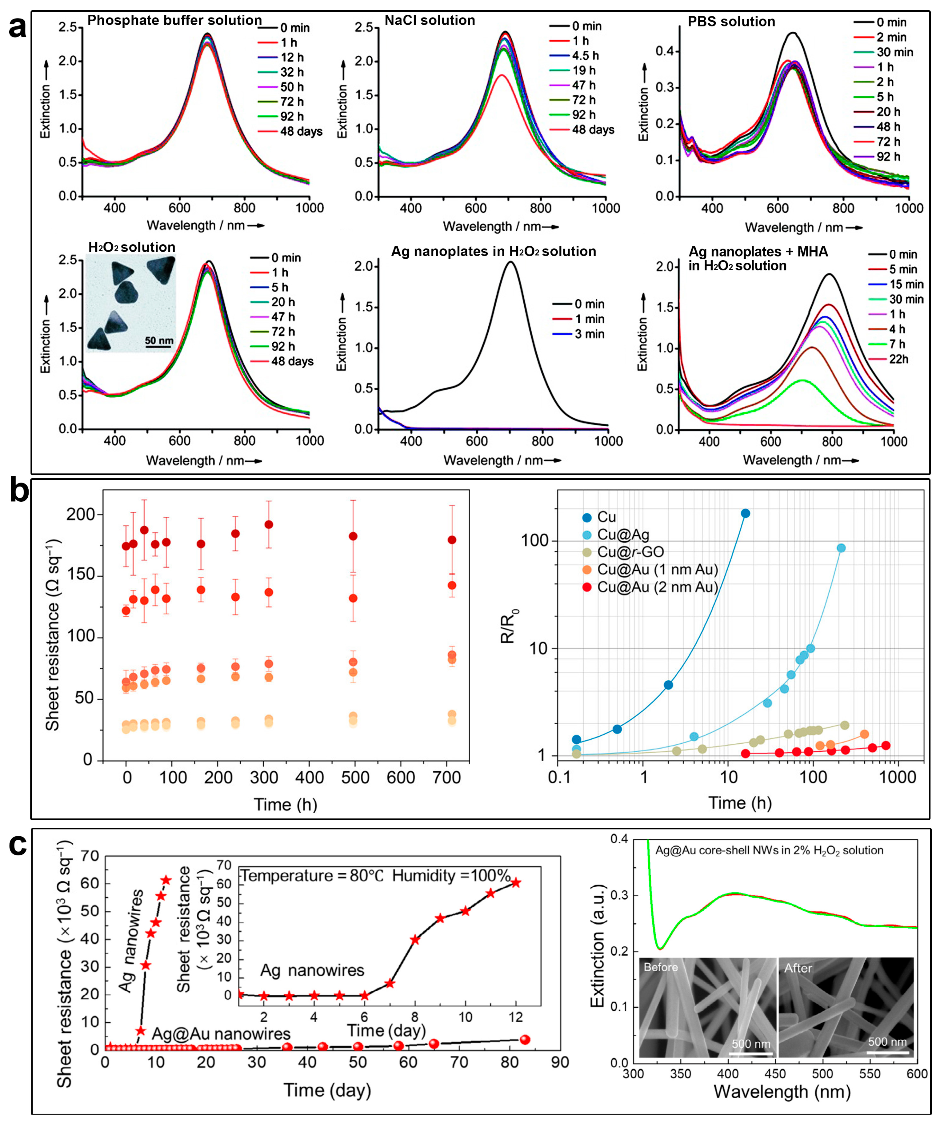 Molecules 28 05720 g008 Molecules 28 05720 g008
