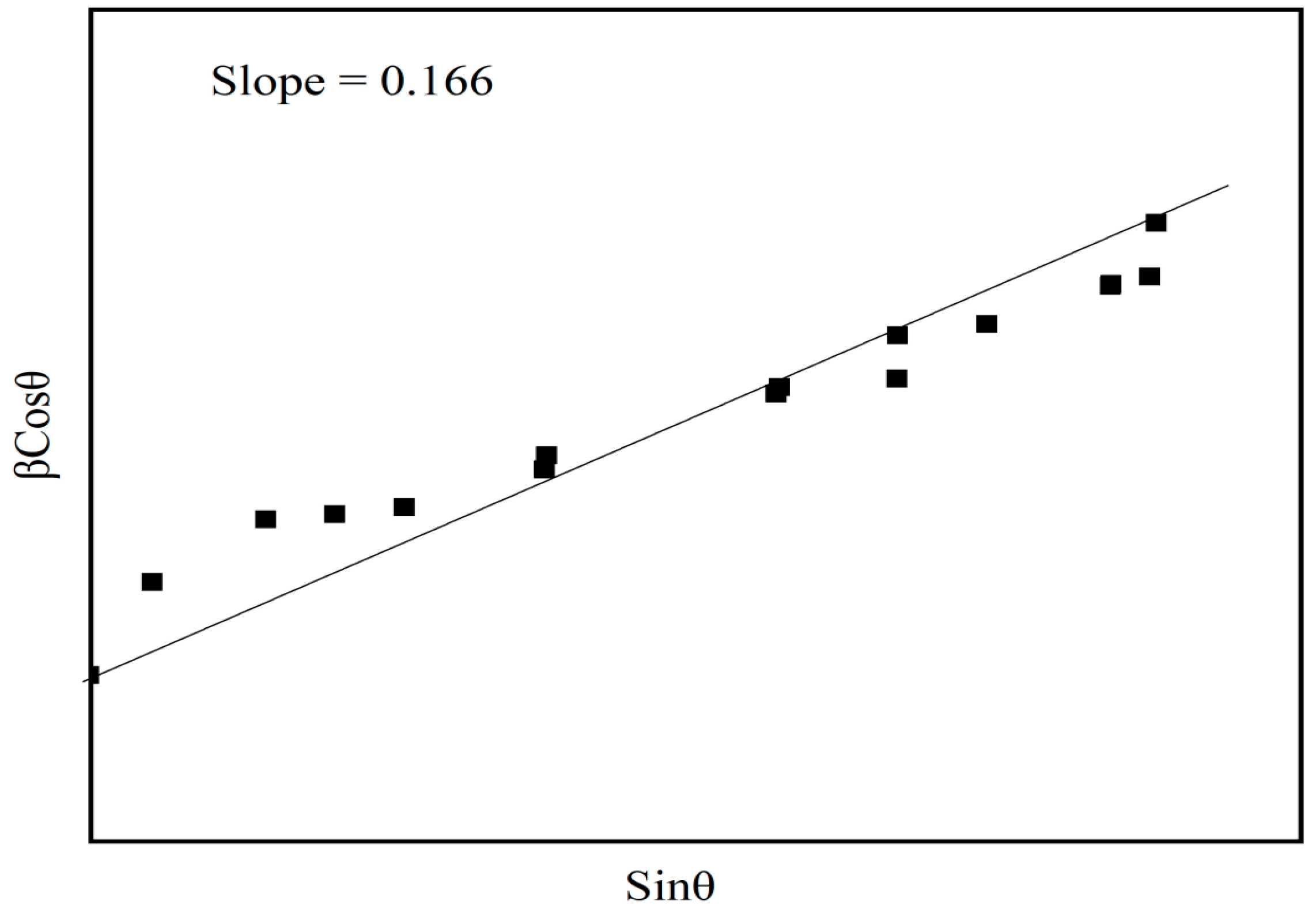 Molecules 28 05722 g002 Molecules 28 05722 g002