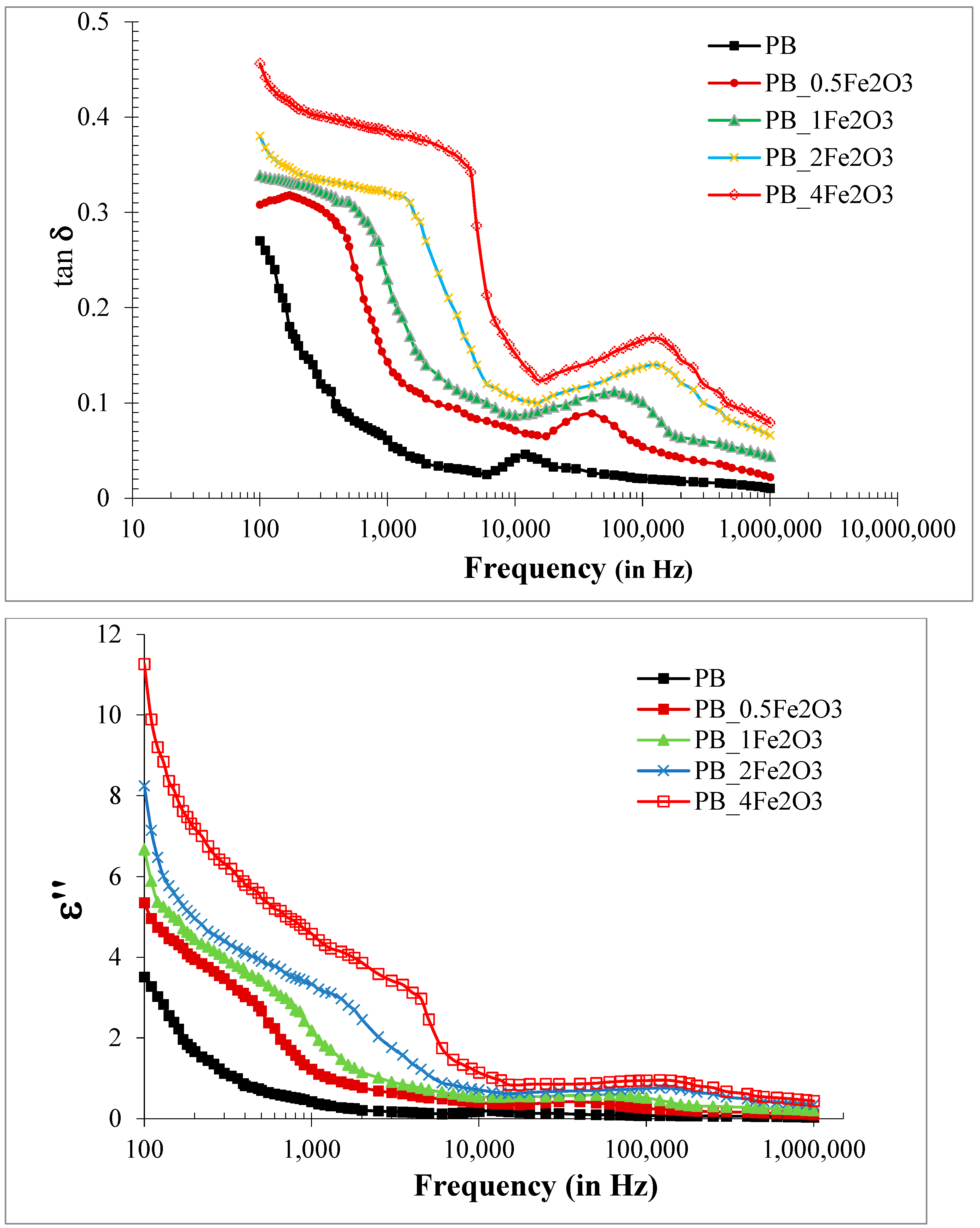 Molecules 28 05722 g005 Molecules 28 05722 g005