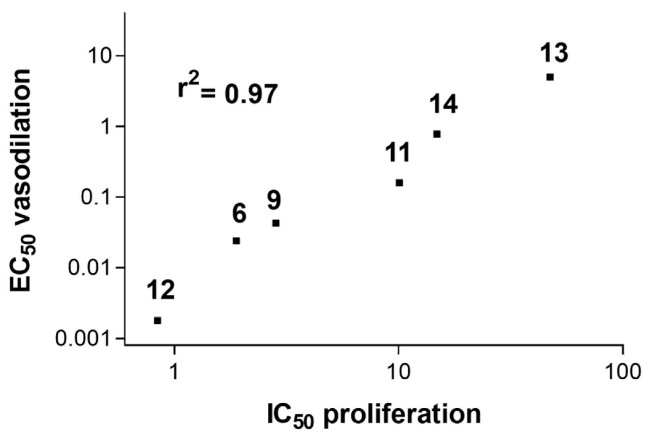 Molecules 28 05724 g002 Molecules 28 05724 g002