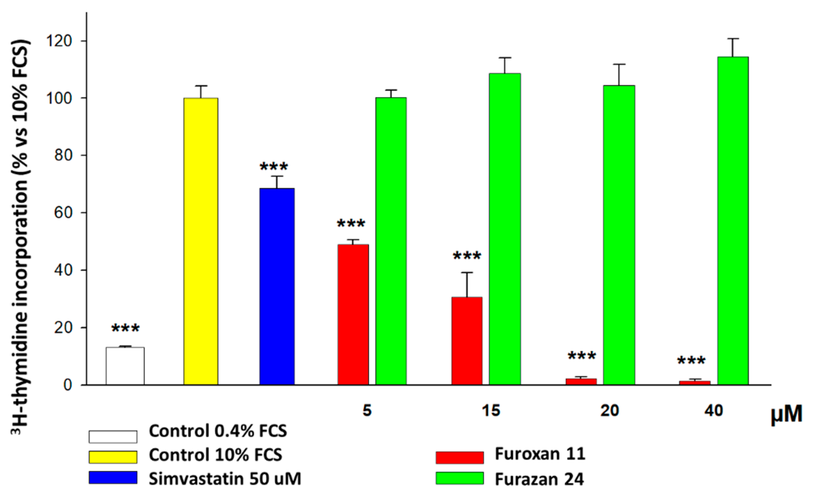 Molecules 28 05724 g003 Molecules 28 05724 g003