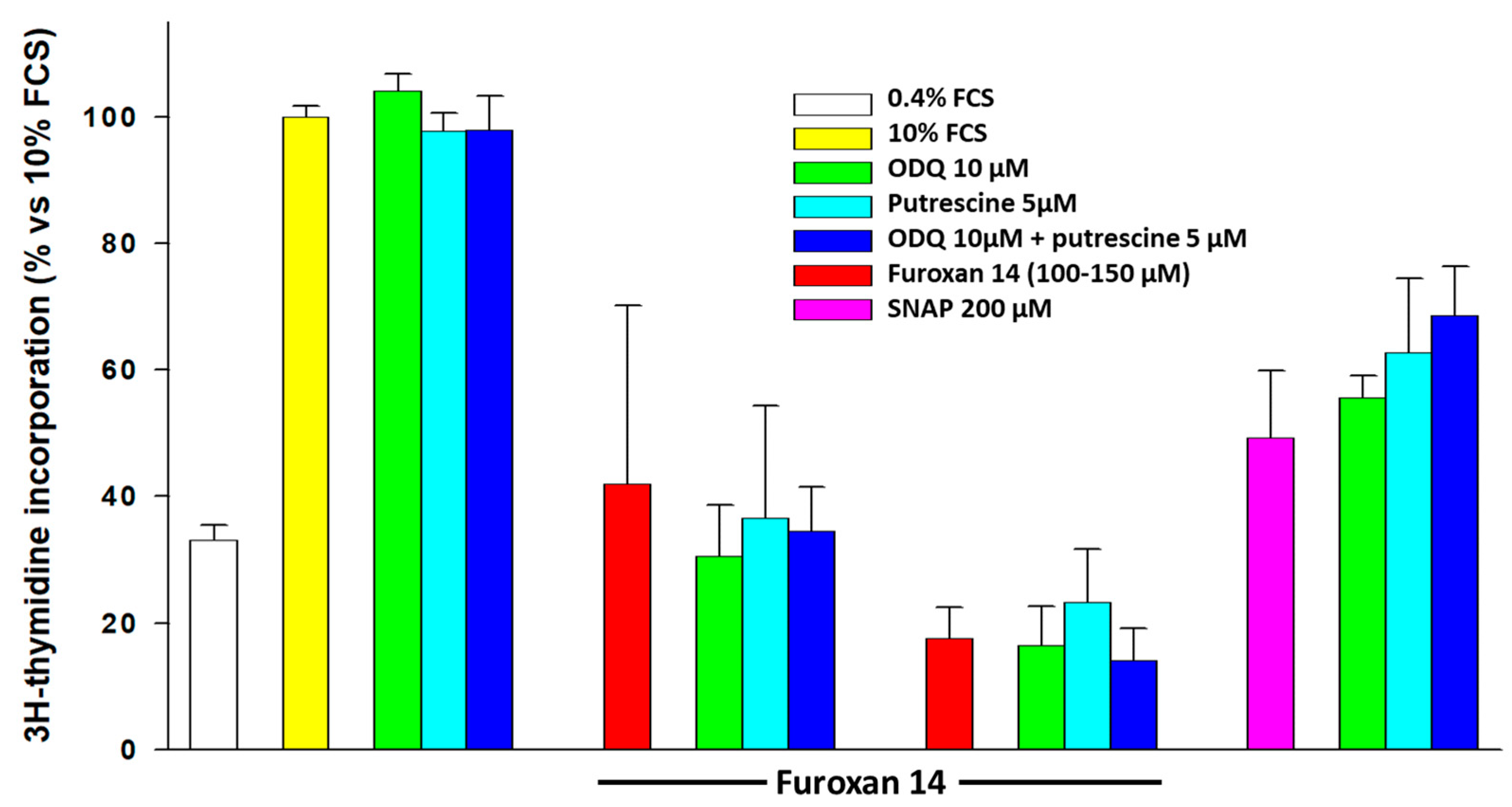 Molecules 28 05724 g004 Molecules 28 05724 g004