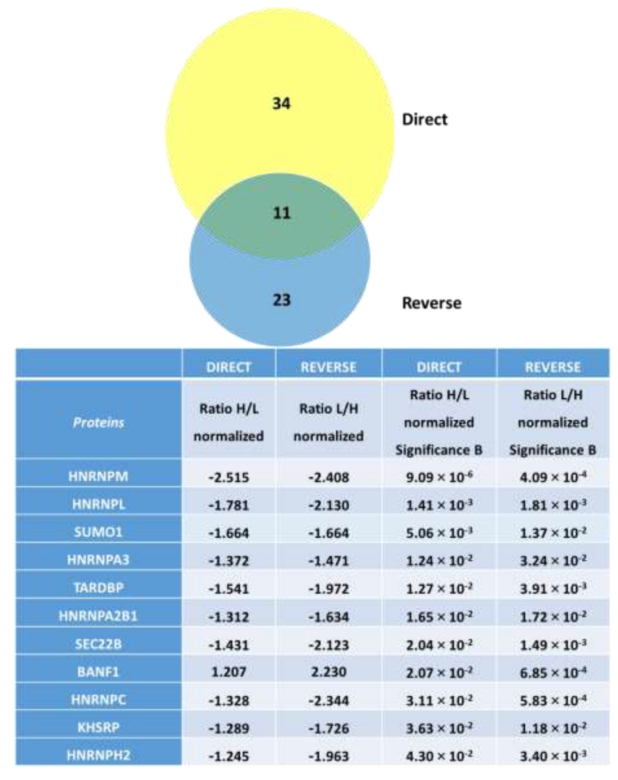 Molecules 28 05724 g005 Molecules 28 05724 g005