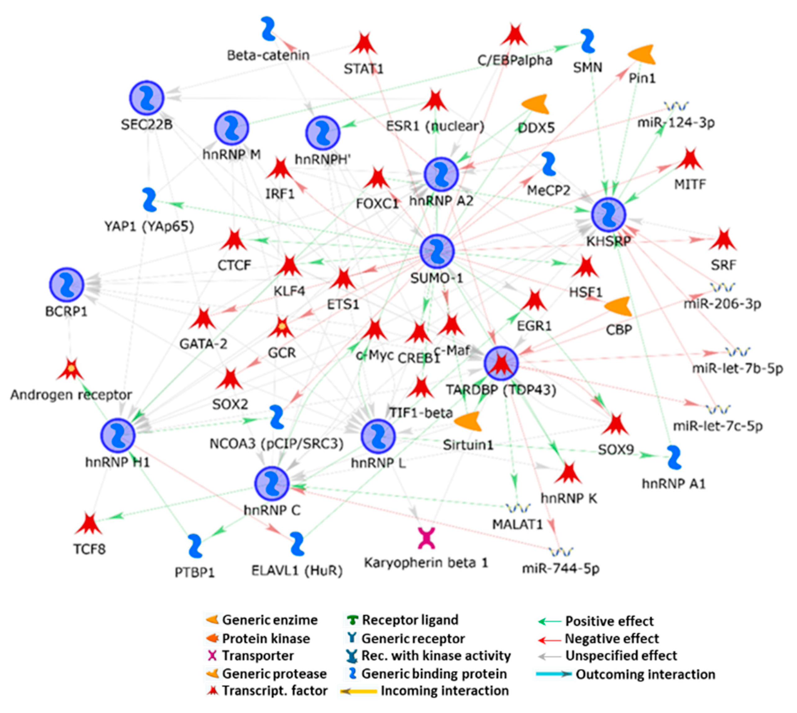 Molecules 28 05724 g006 Molecules 28 05724 g006