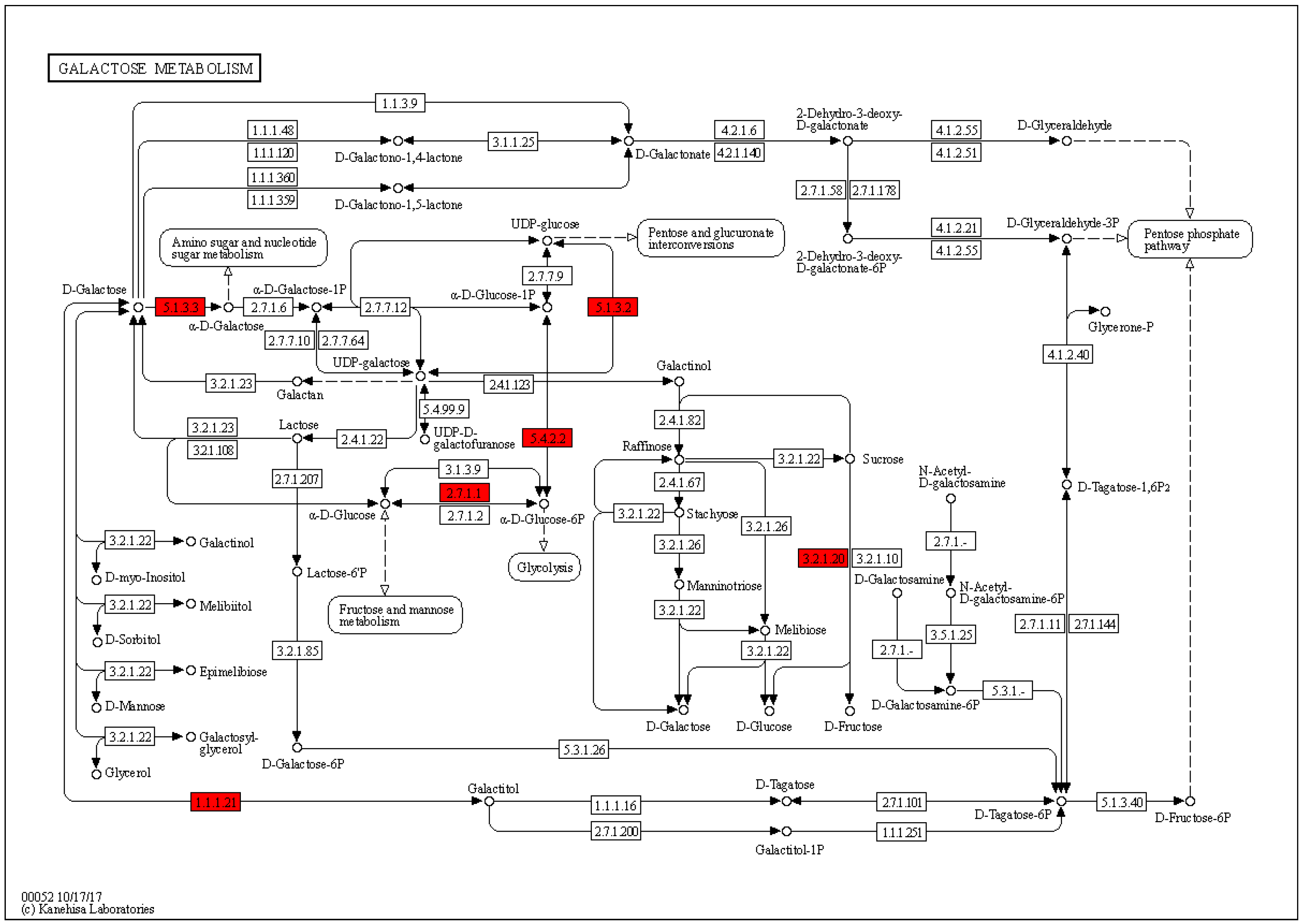 Molecules 28 05727 g009 Molecules 28 05727 g009