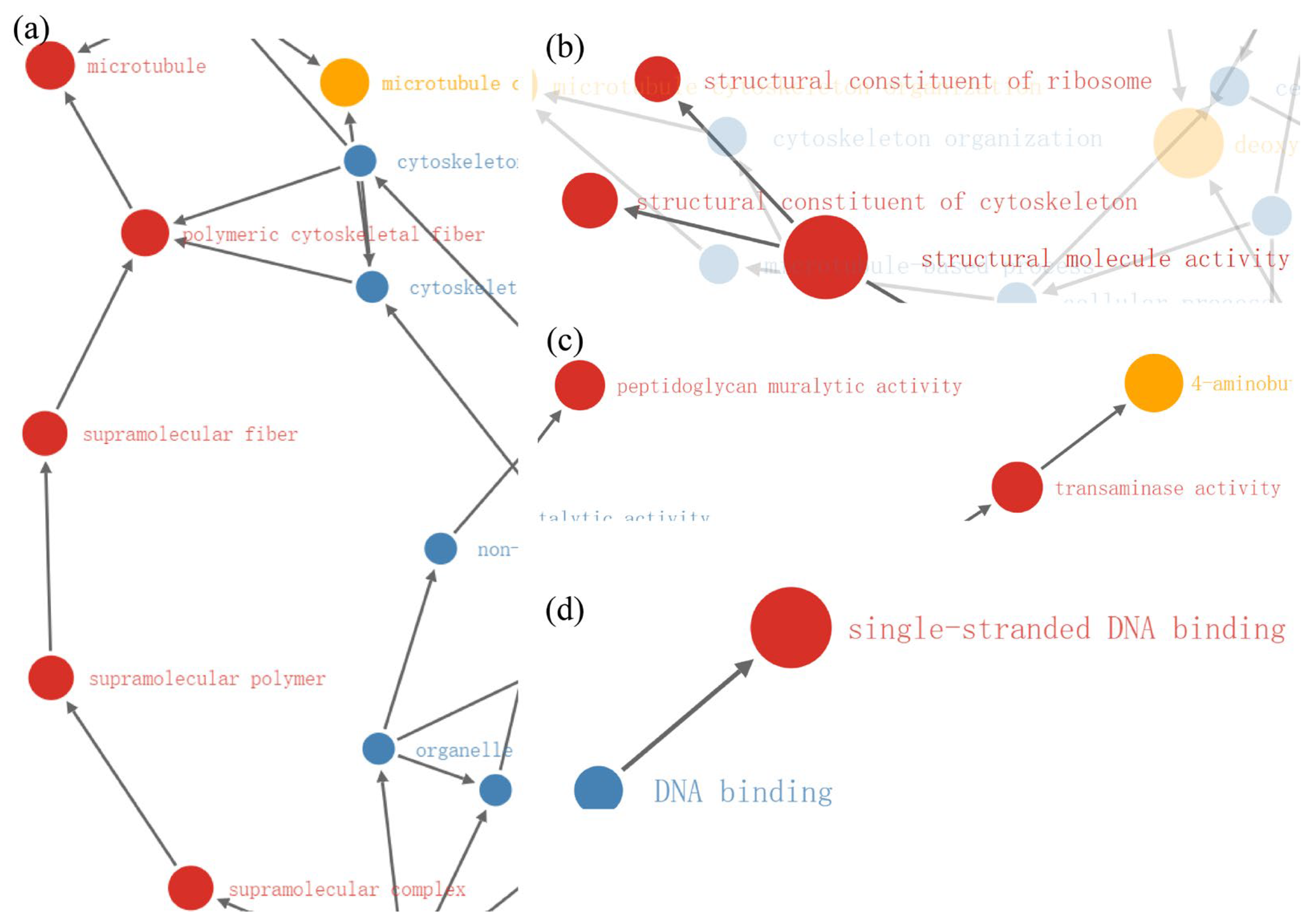 Molecules 28 05727 g014 Molecules 28 05727 g014