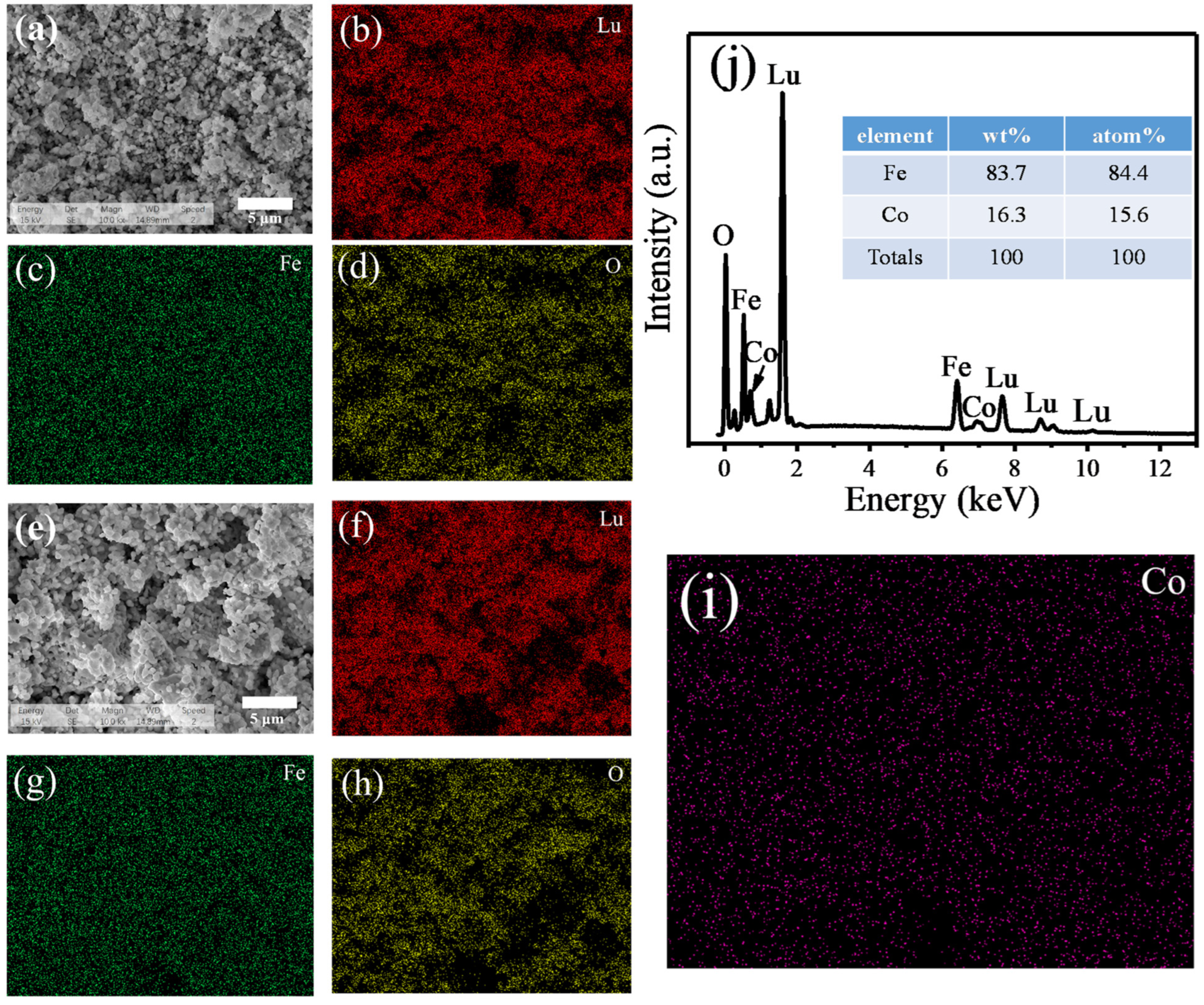 Molecules 28 05730 g003 Molecules 28 05730 g003