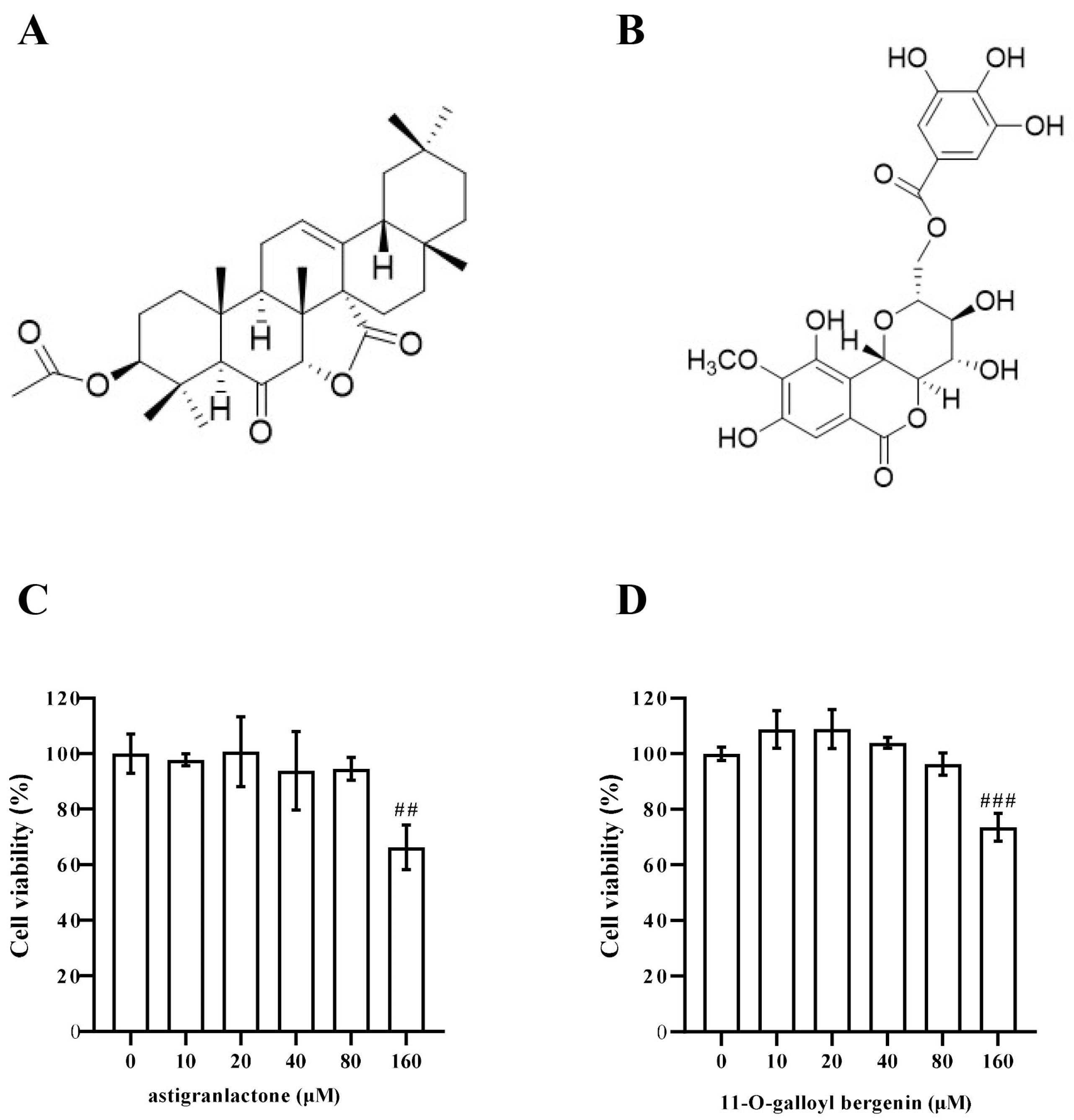 Molecules 28 05731 g001 Molecules 28 05731 g001