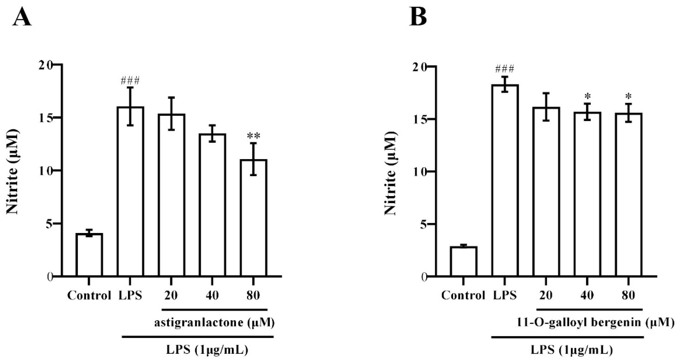 Molecules 28 05731 g002 Molecules 28 05731 g002