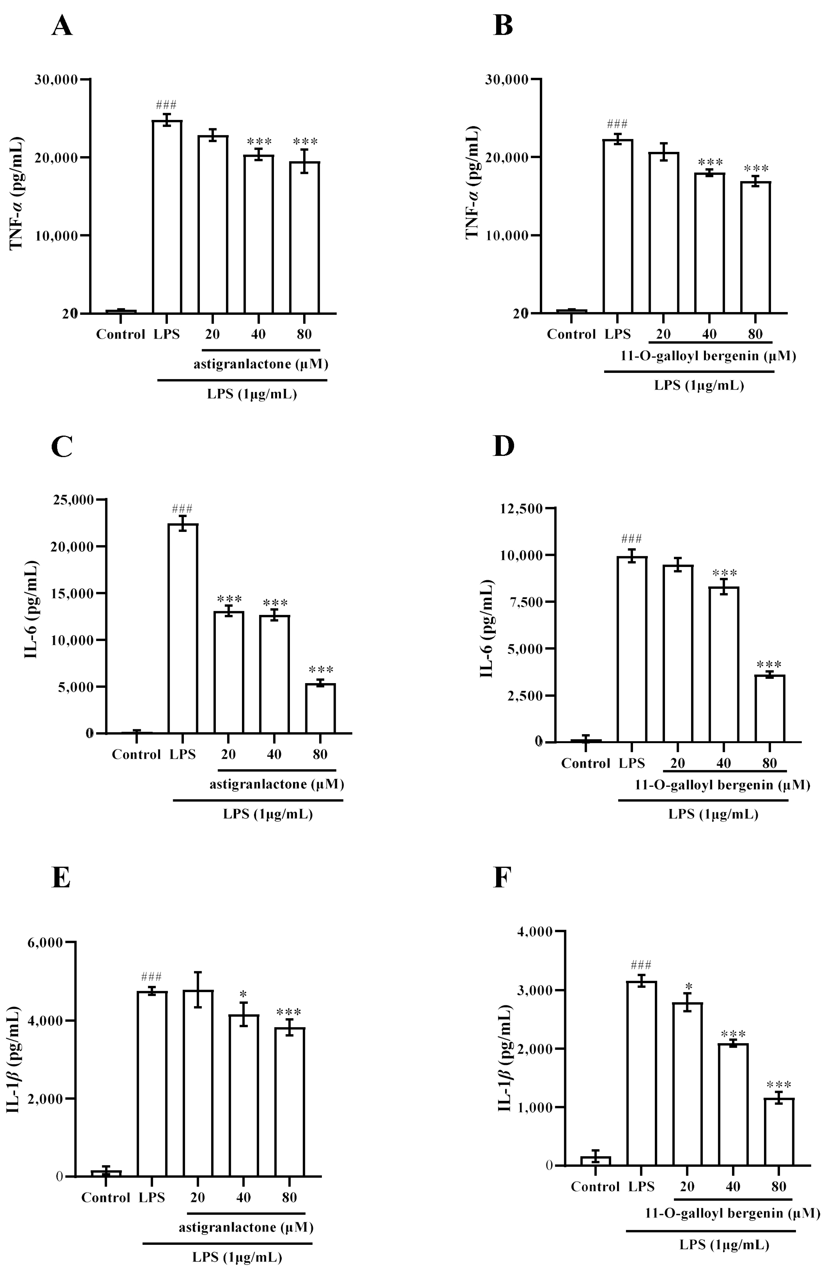 Molecules 28 05731 g003 Molecules 28 05731 g003
