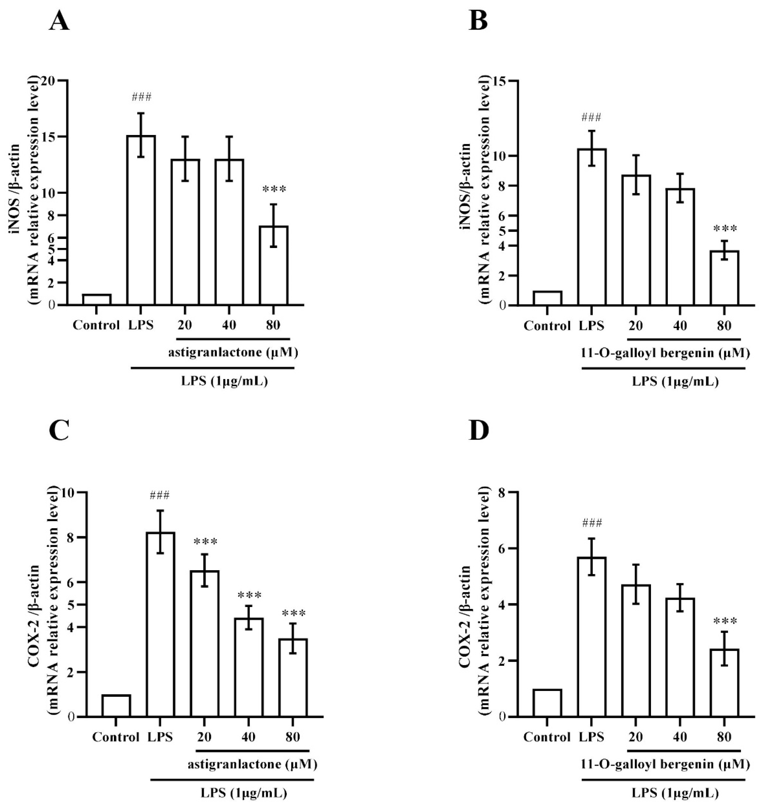 Molecules 28 05731 g006 Molecules 28 05731 g006