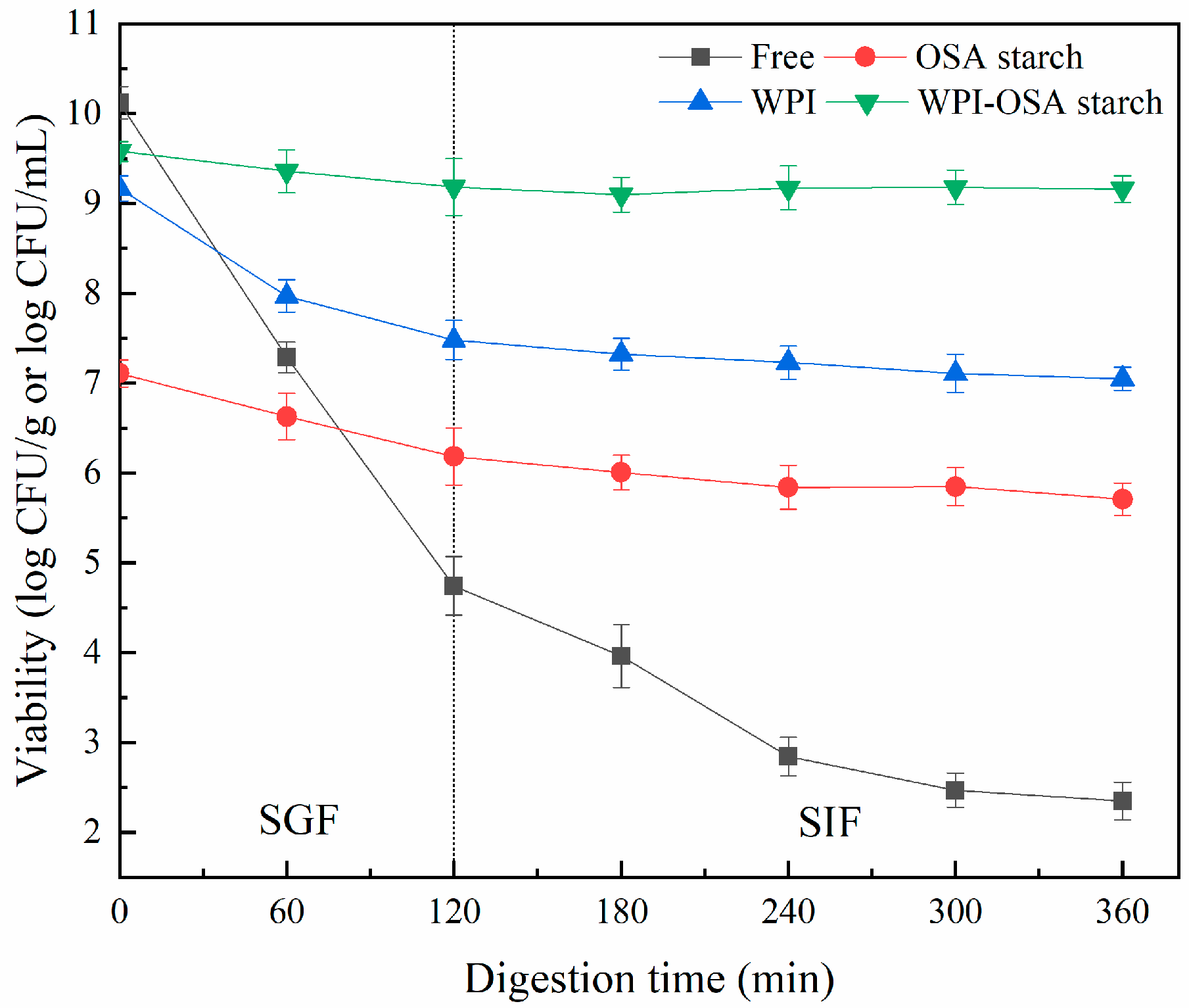 Molecules 28 05732 g004 Molecules 28 05732 g004