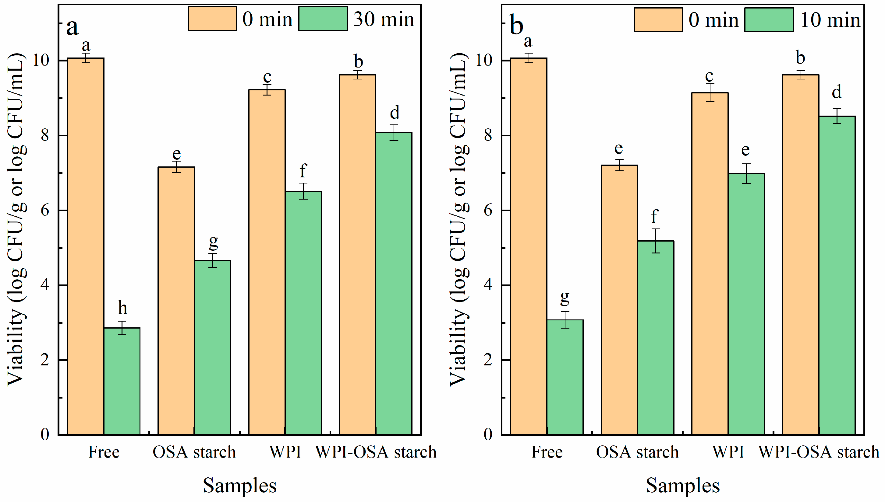 Molecules 28 05732 g005 Molecules 28 05732 g005