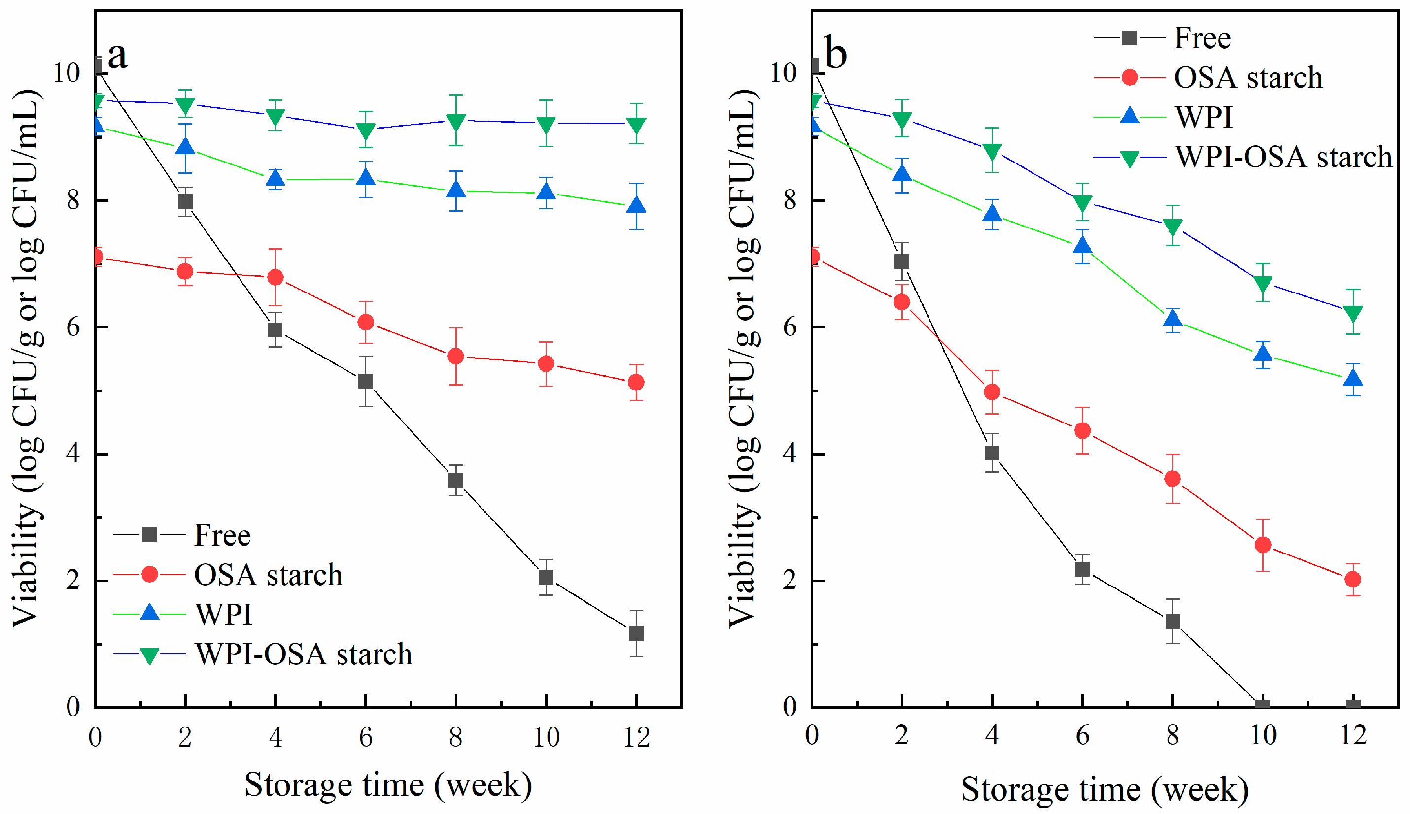 Molecules 28 05732 g006 Molecules 28 05732 g006
