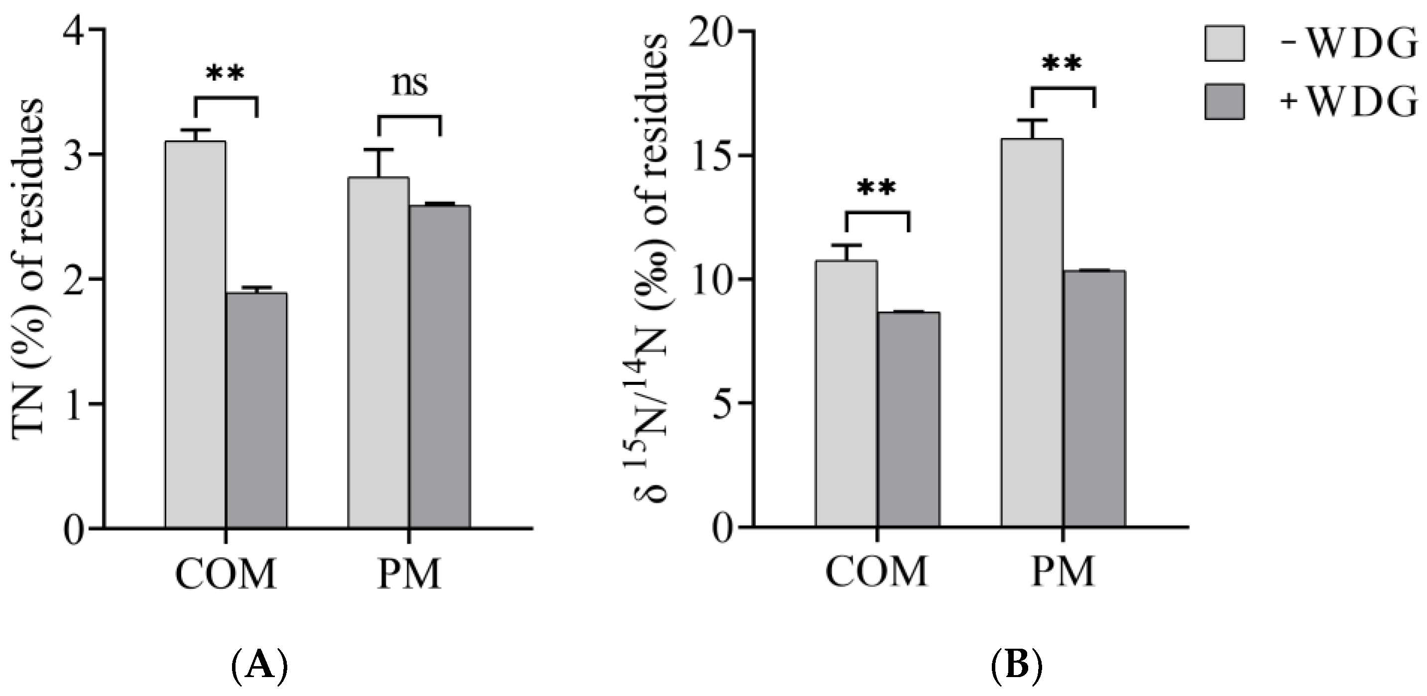 Molecules 28 05735 g001 Molecules 28 05735 g001