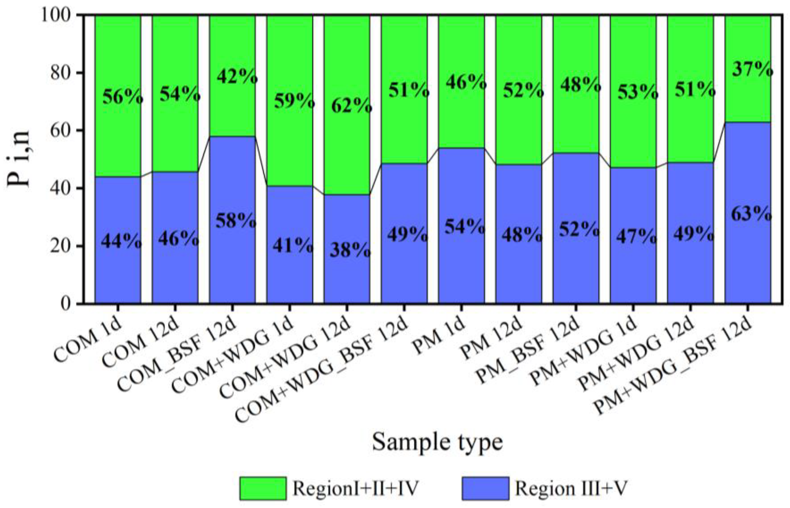 Molecules 28 05735 g003 Molecules 28 05735 g003