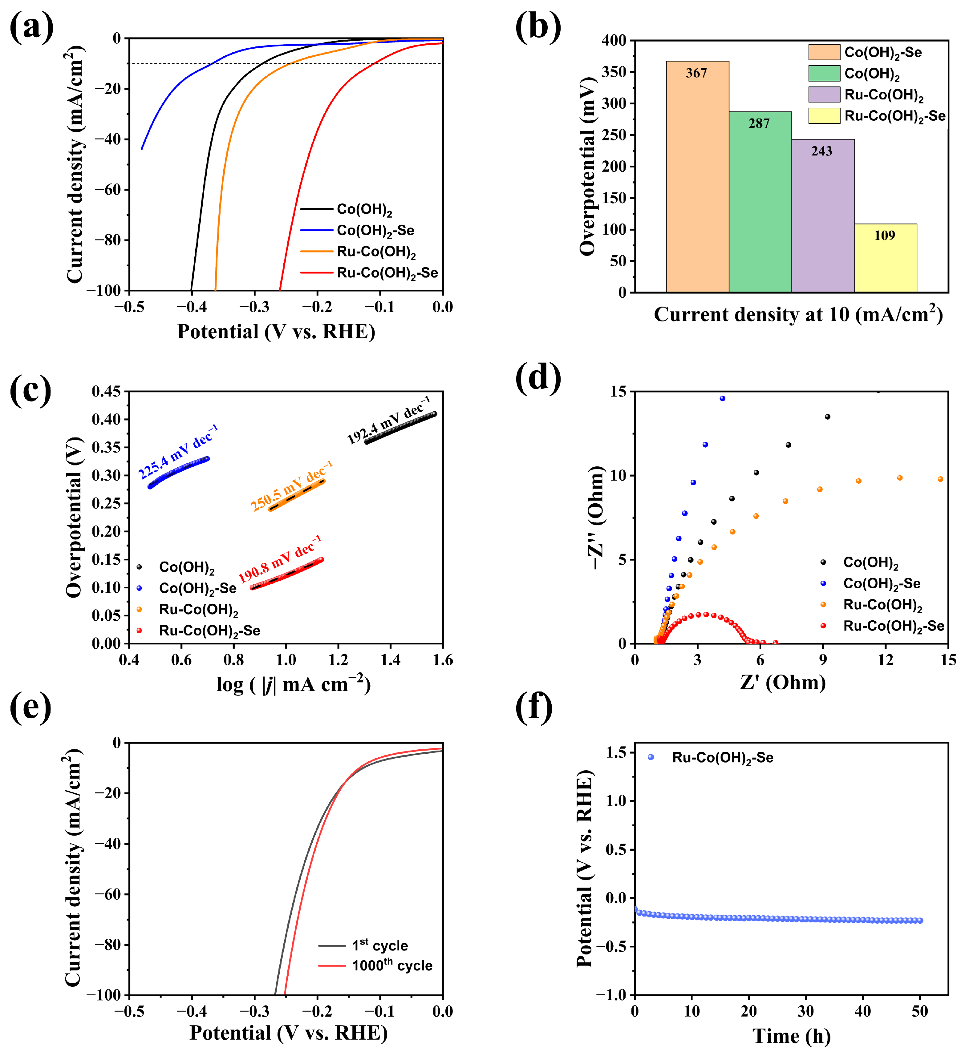 Molecules 28 05736 g003 Molecules 28 05736 g003