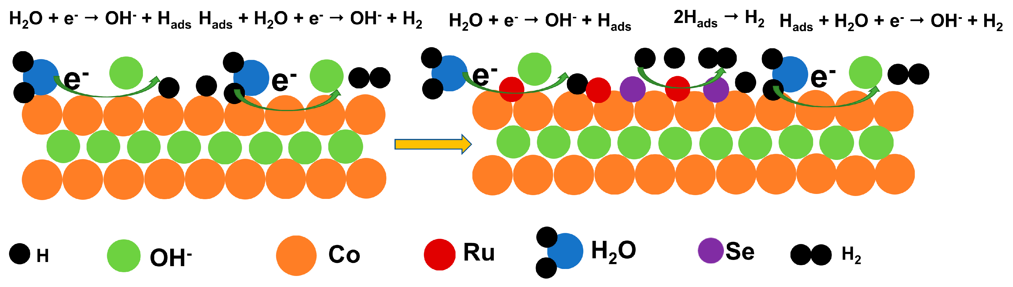 Molecules 28 05736 g004 Molecules 28 05736 g004