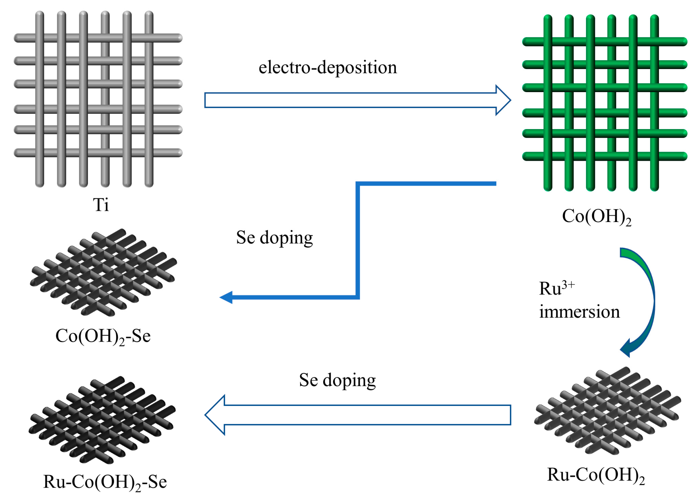 Molecules 28 05736 g005 Molecules 28 05736 g005