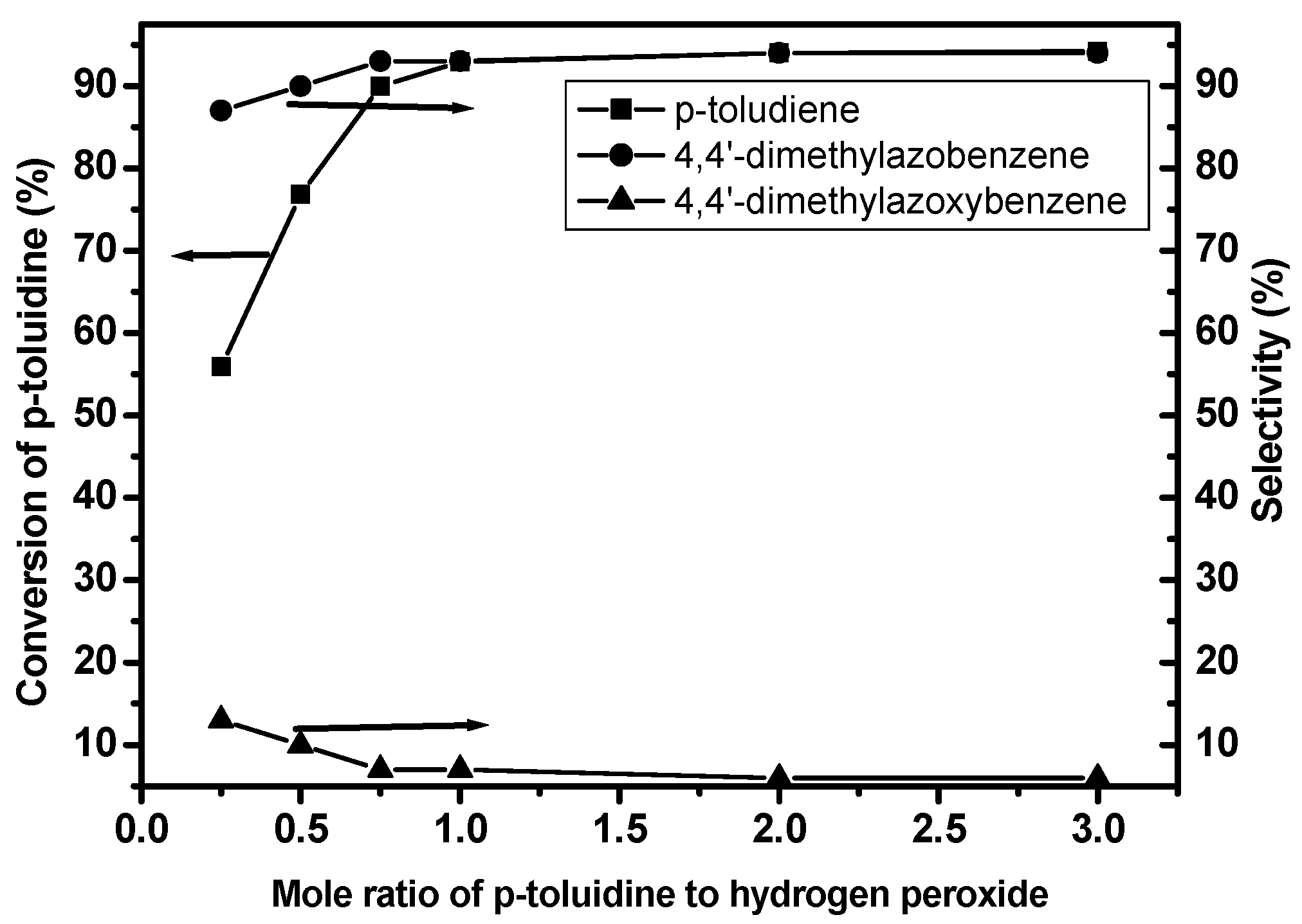 Molecules 28 05737 g005 Molecules 28 05737 g005