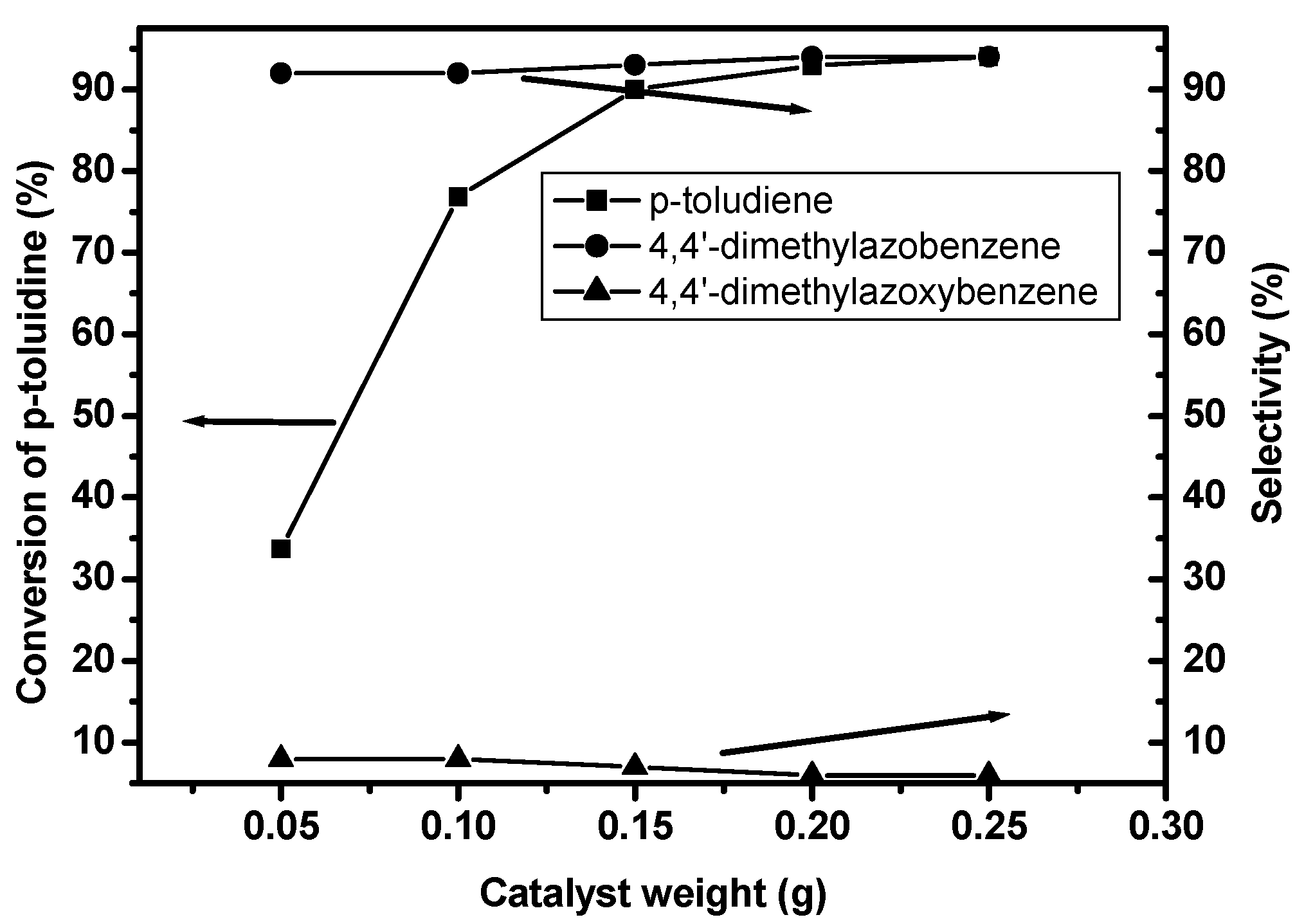 Molecules 28 05737 g006 Molecules 28 05737 g006